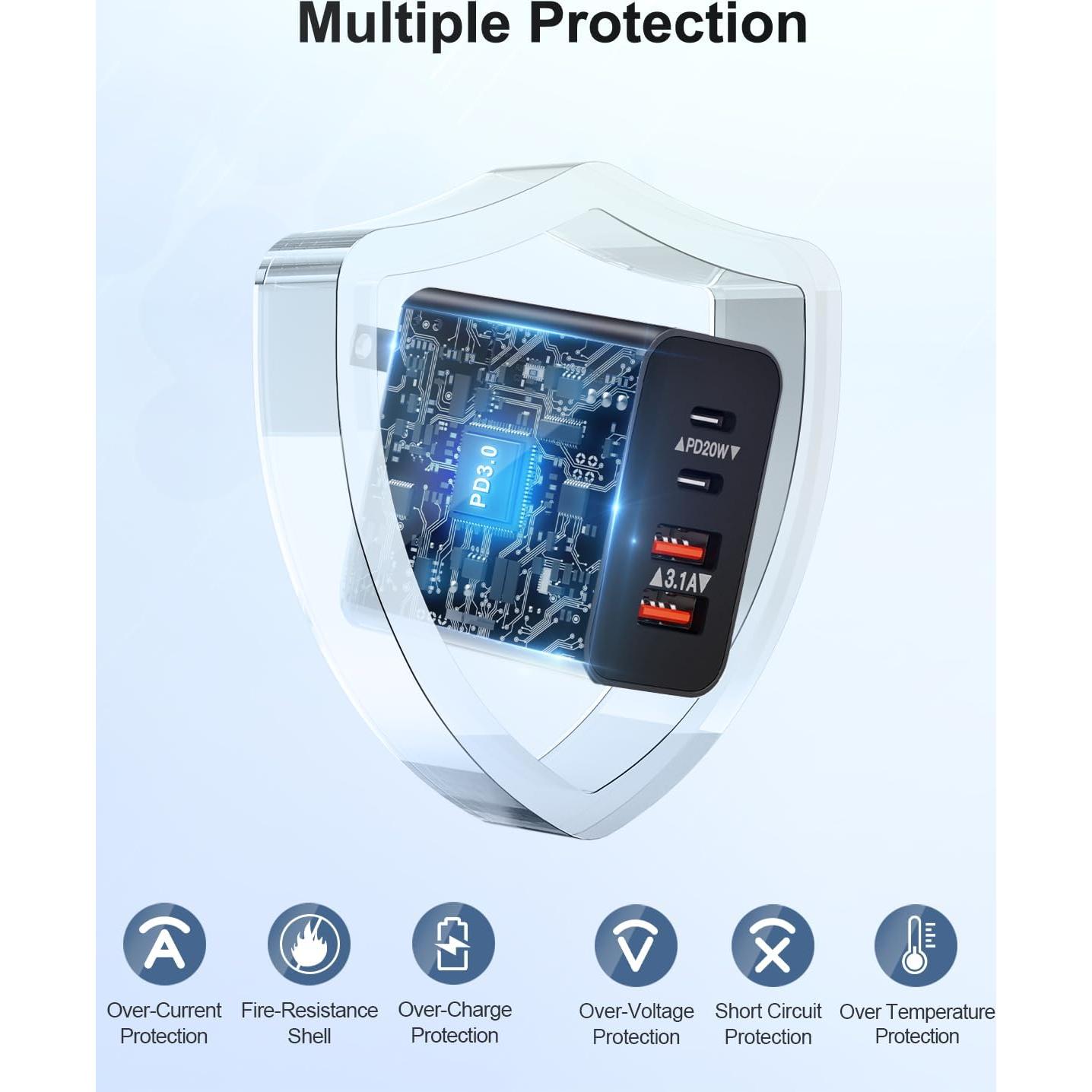 Cargador USB C 40W 4 Puertos UVRESINME 2-Pack Blanco Negro