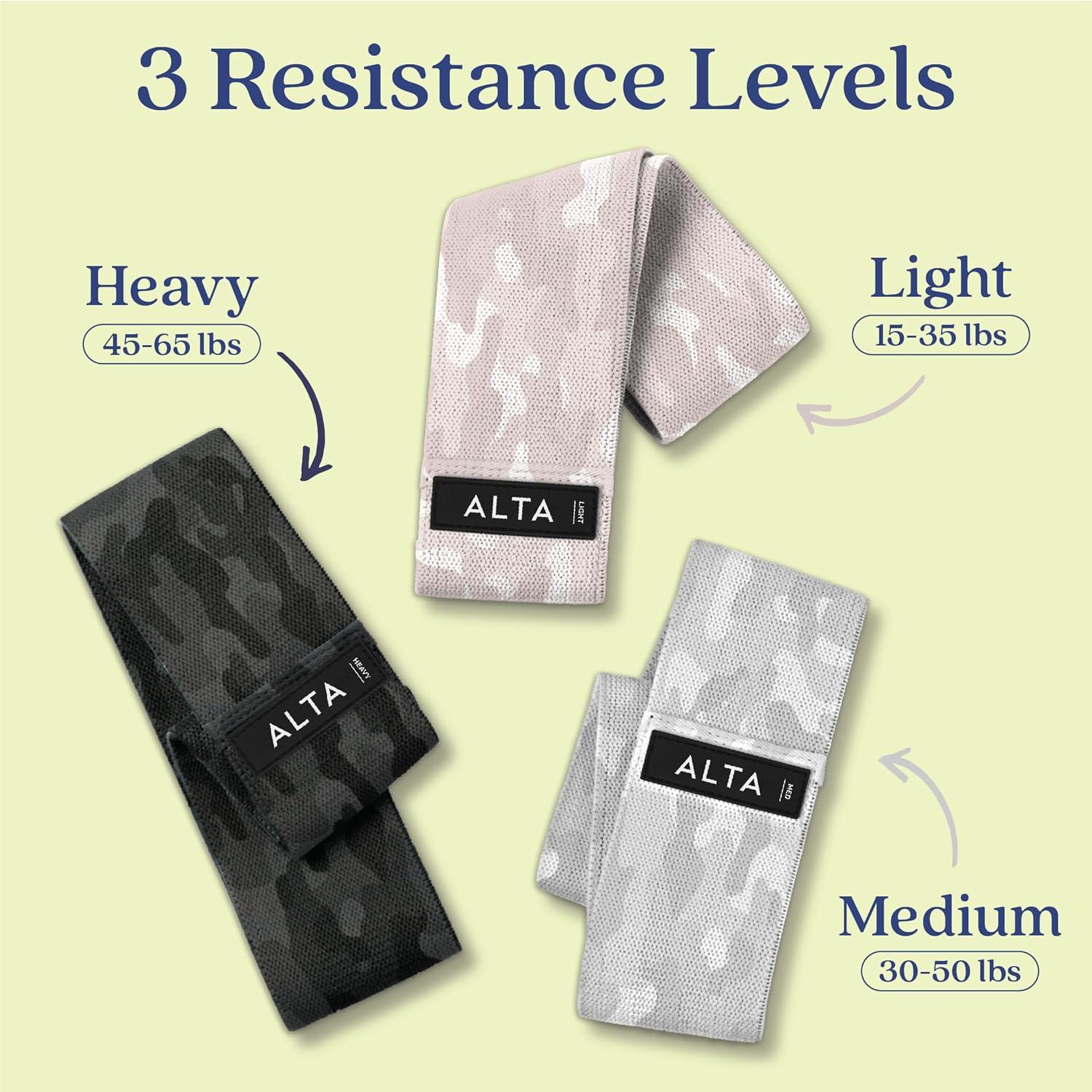 Bandas de Resistencia ALTA para Mujeres - 3 Niveles Camo