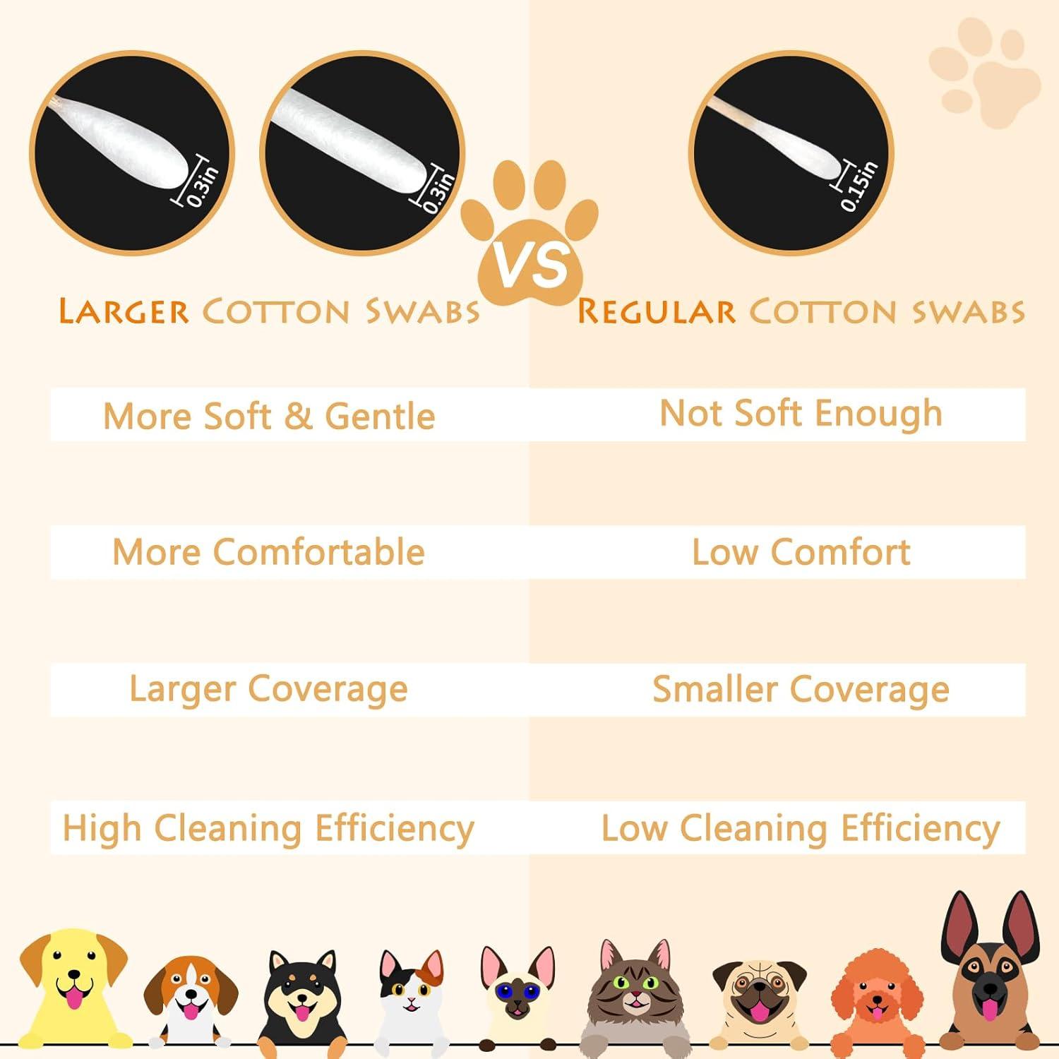 Hisopos de Algodón Eyxformula para Limpieza de Oídos de Mascotas - 15.24 cm, Mango de Bambú, 200 Piezas