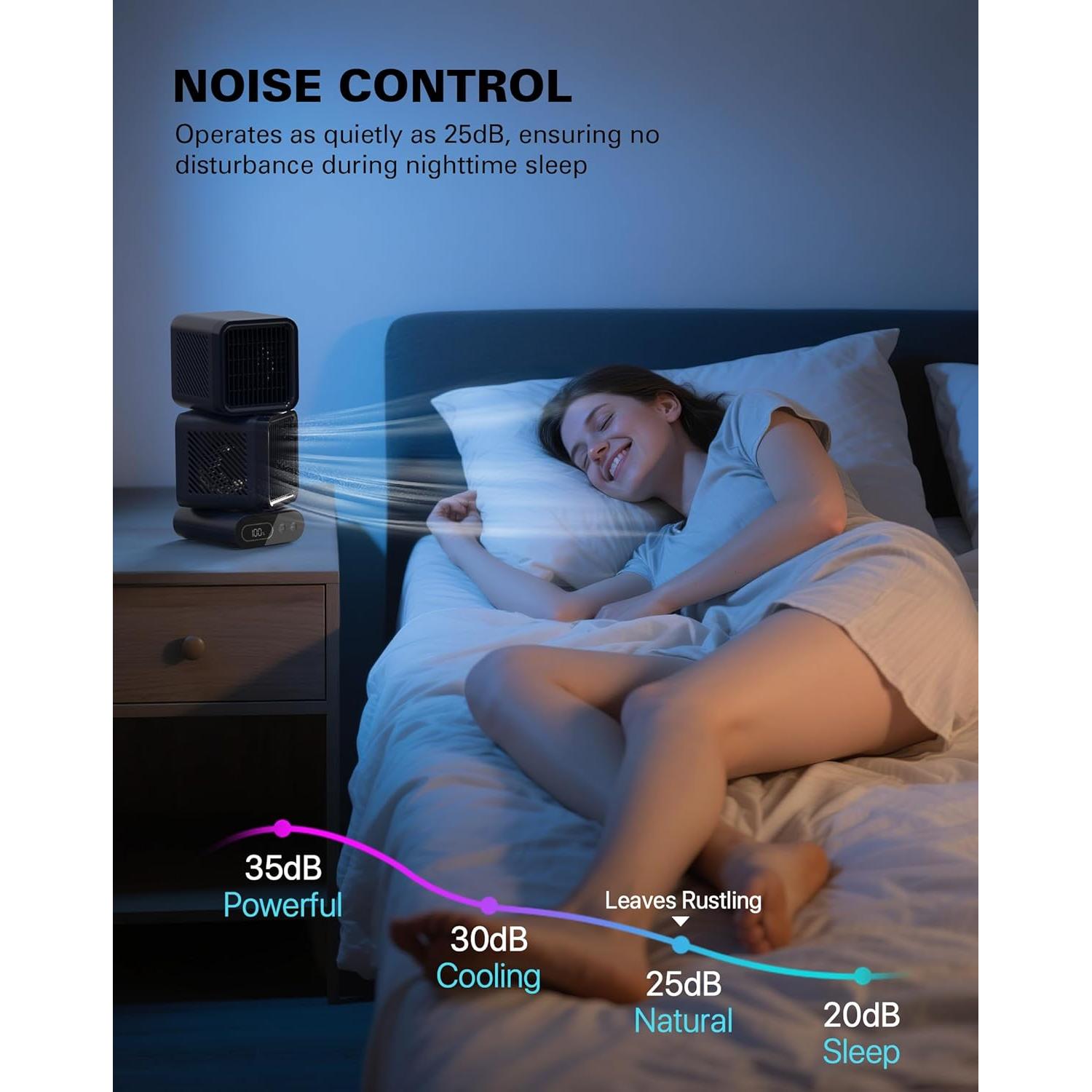 Ventilador de Mesa Hotsales 11" Recargable USB 6000mAh 6 Velocidades