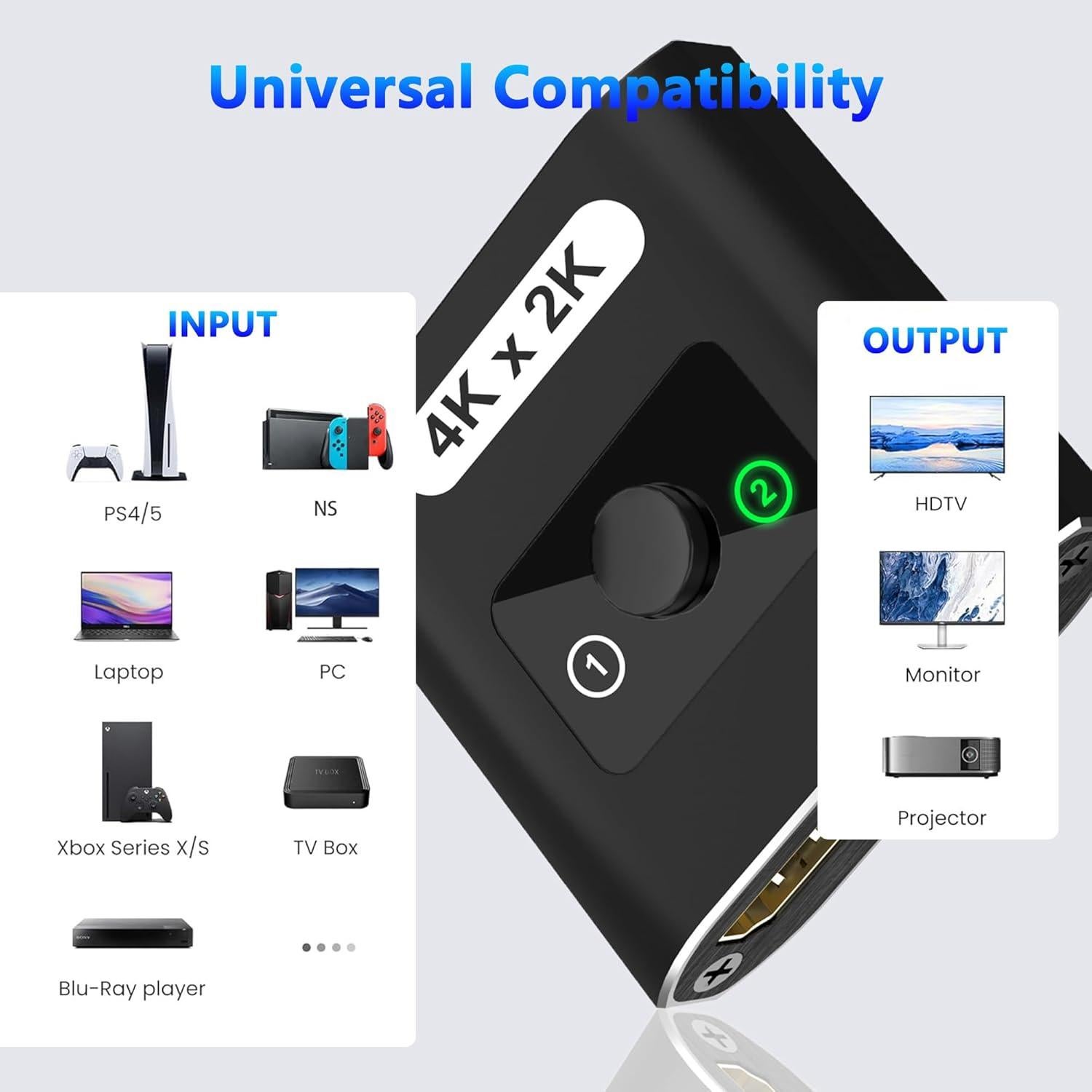 Switch HDMI Bi-Direccional 4K@60Hz AUKOKIOULA 1 en 2 Salidas