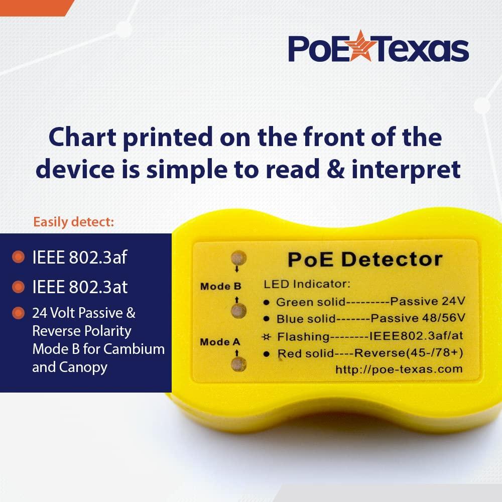 Detector PoE PoE Texas WS-POE-Detector 24V/48V/56V