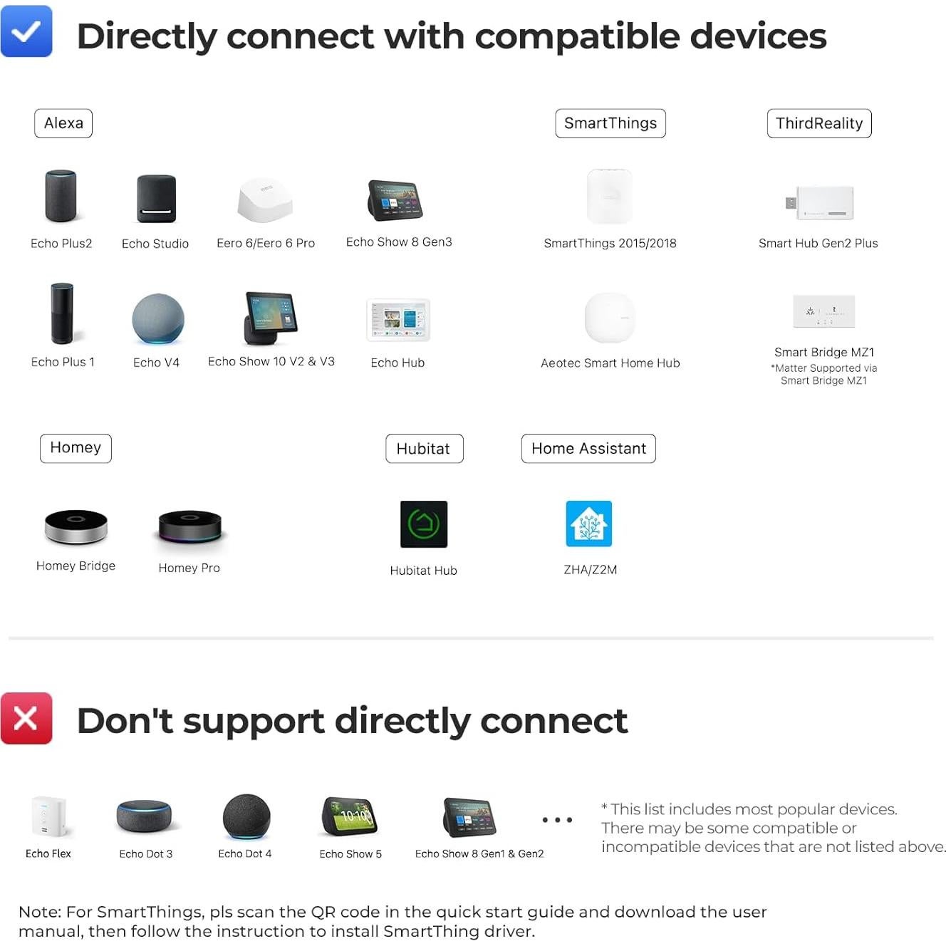 Interruptor Inteligente Zigbee ThirdReality P1SSC1 Sin Cableado
