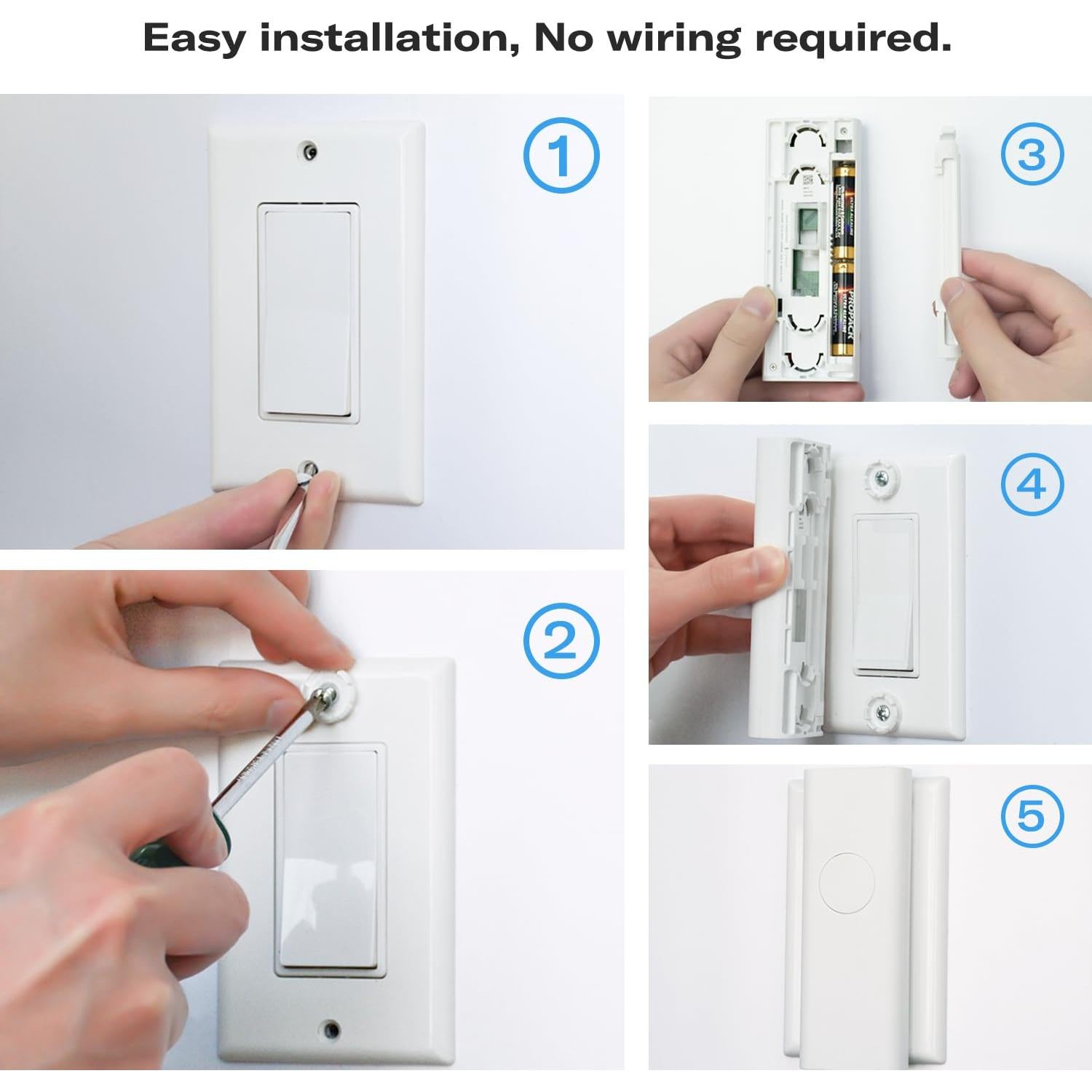 Interruptor Inteligente Zigbee ThirdReality P1SSC1 Sin Cableado