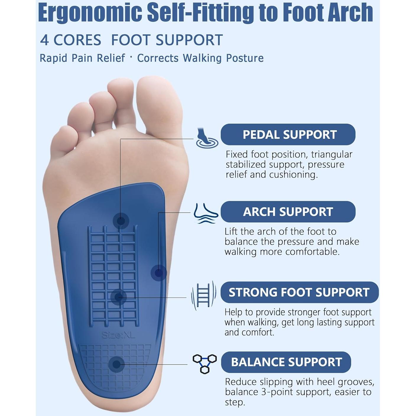 Plantillas Ortopédicas OUOKK 3/4 para Fascitis Plantar - Soporte Bajo Arco