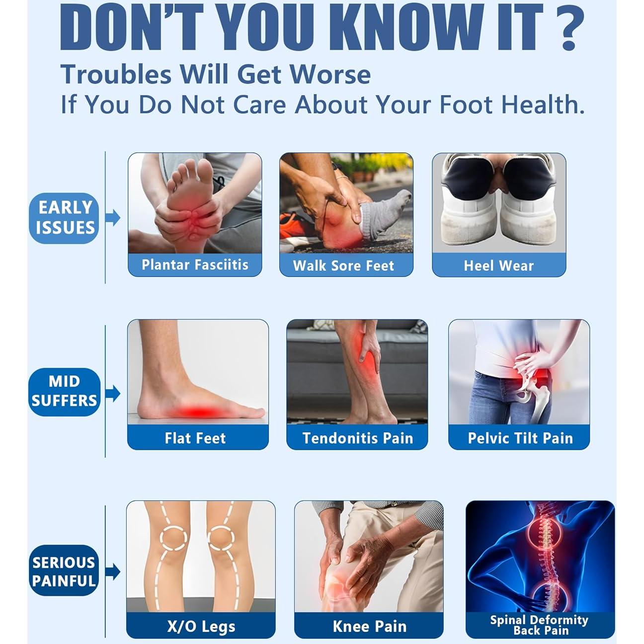 Plantillas Ortopédicas OUOKK 3/4 para Fascitis Plantar - Soporte Bajo Arco