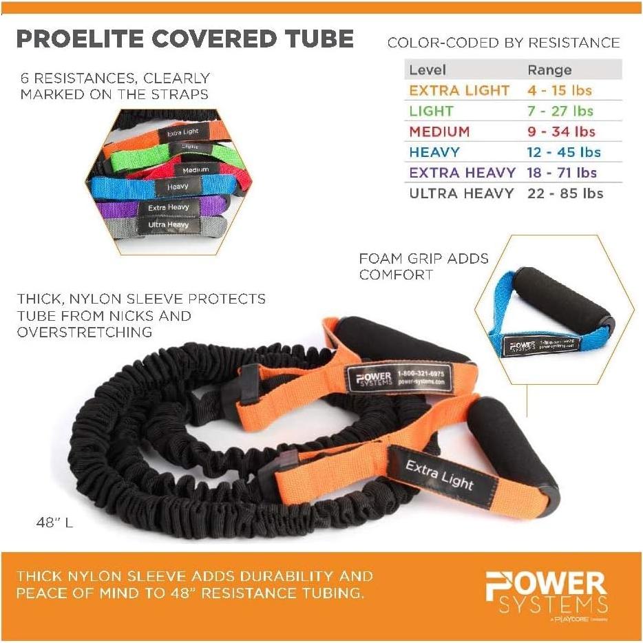 Tuberías de Resistencia Power Systems 121.92 cm con Mangos