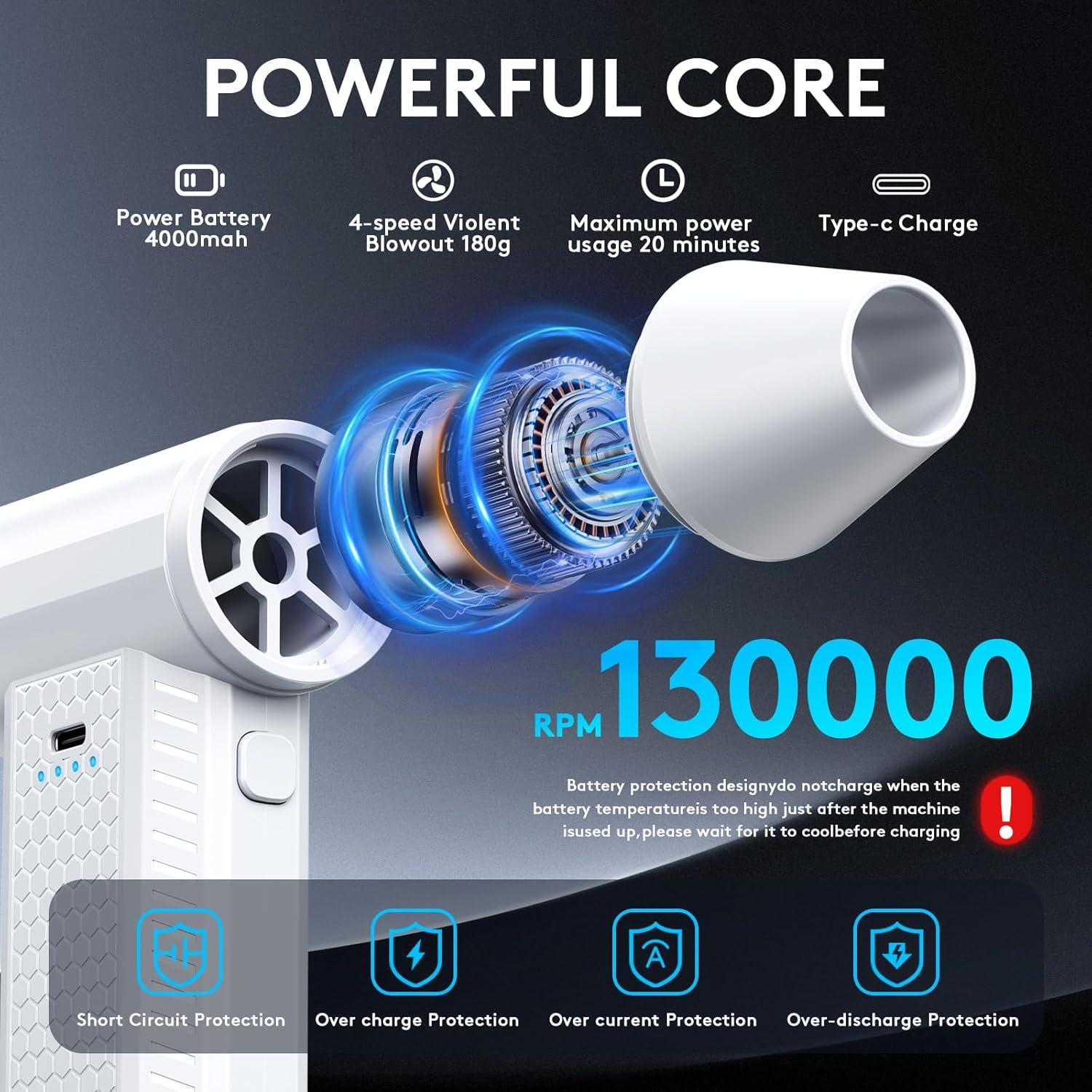 Soplador de Aire Comprimido FourQ FA002 - 130000 RPM - Blanco