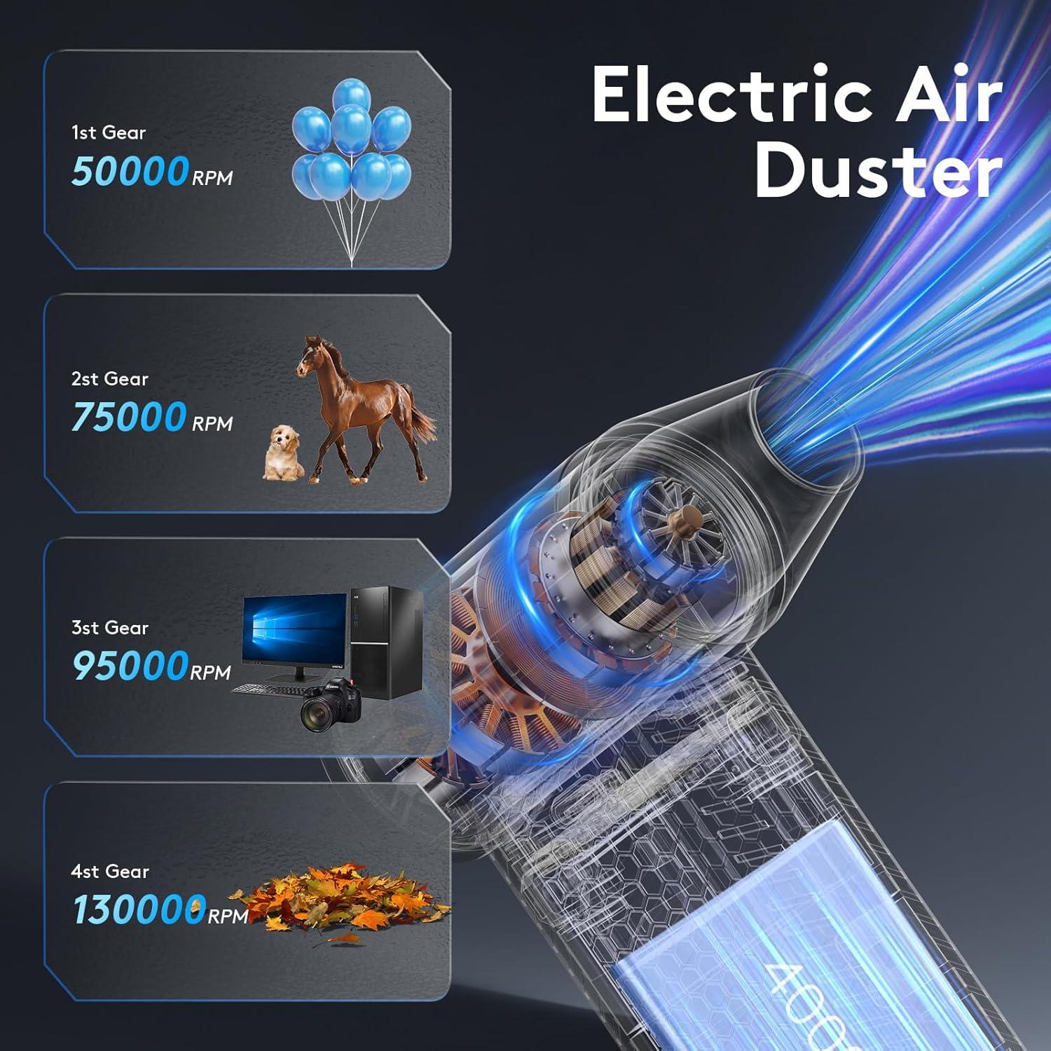 Soplador de Aire Comprimido FourQ FA002 - 130000 RPM - Blanco