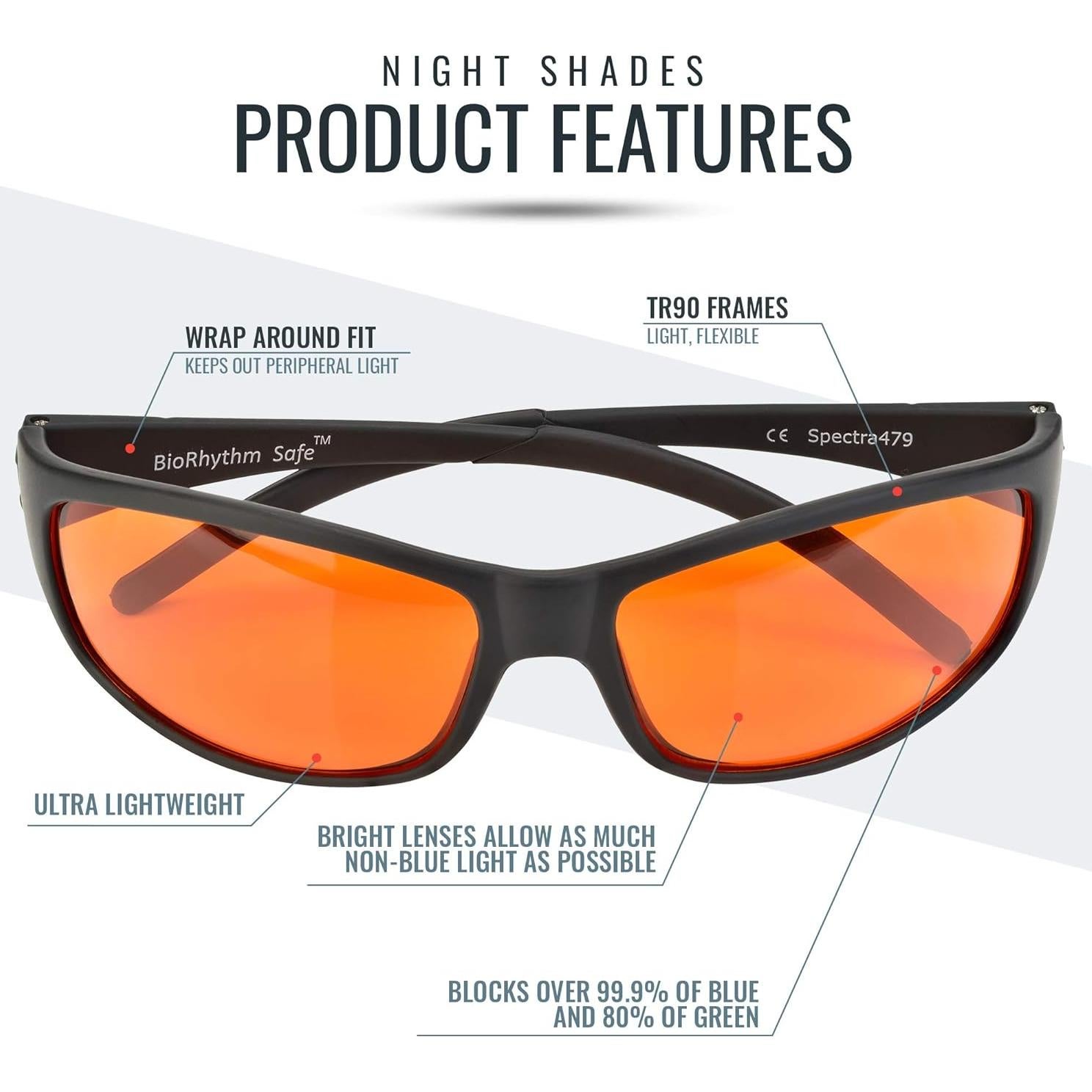 Gafas Bloqueadoras de Luz Azul Zendustries Nocturno 99.9% Efectivas