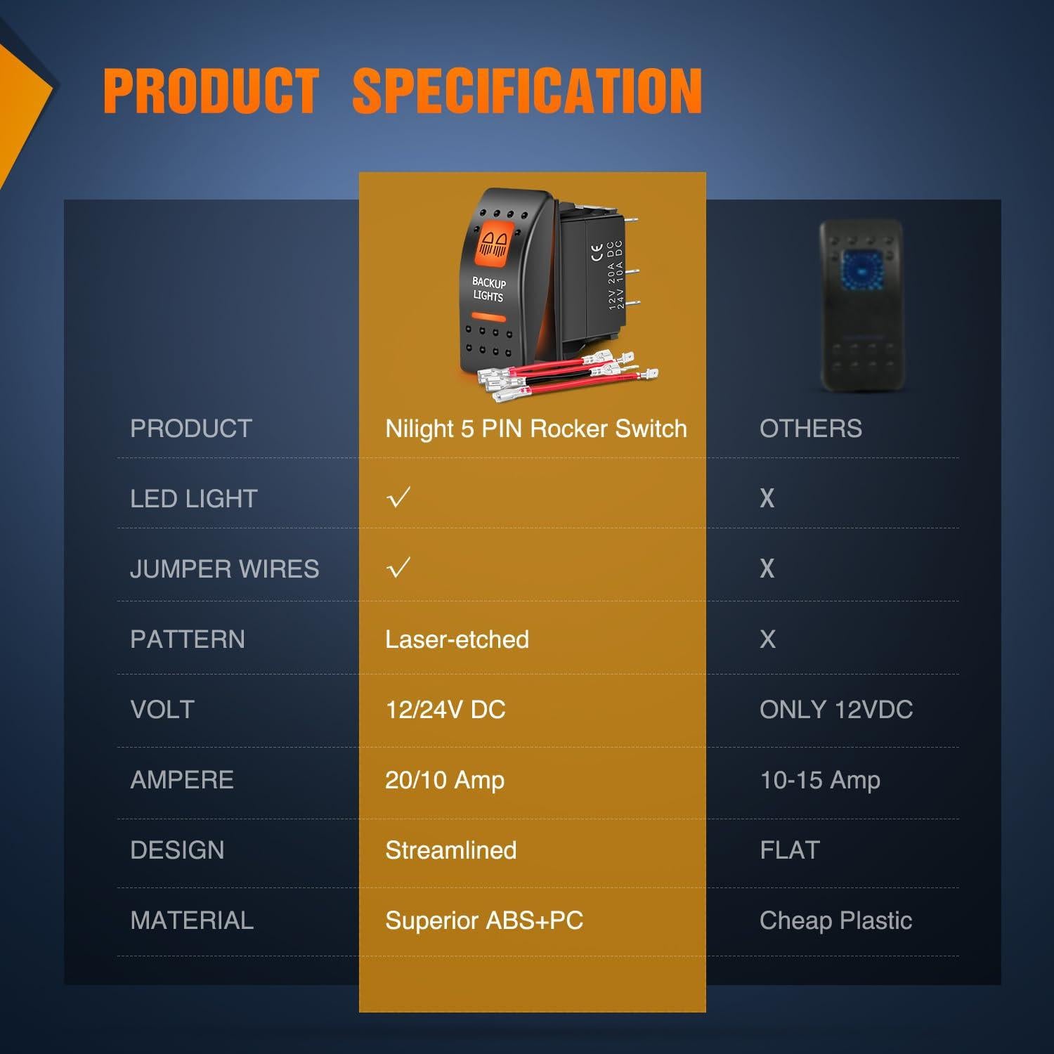 Interruptor Rocker 5 Pines Nilight para Luces de Respaldo 12V 24V