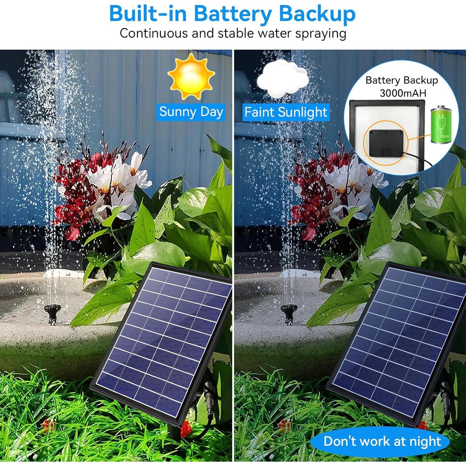 Bomba de Fuente Solar POPOSOAP 6.5W con Batería 3000mAh