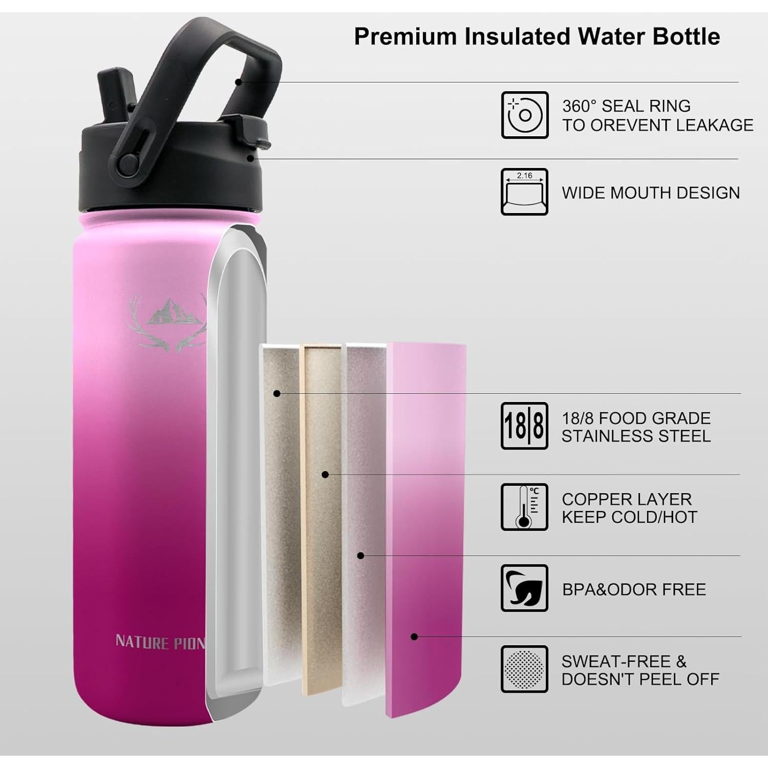 Botella de Agua Aislada NATURE PIONEOR 532 ml Rosa Barbie