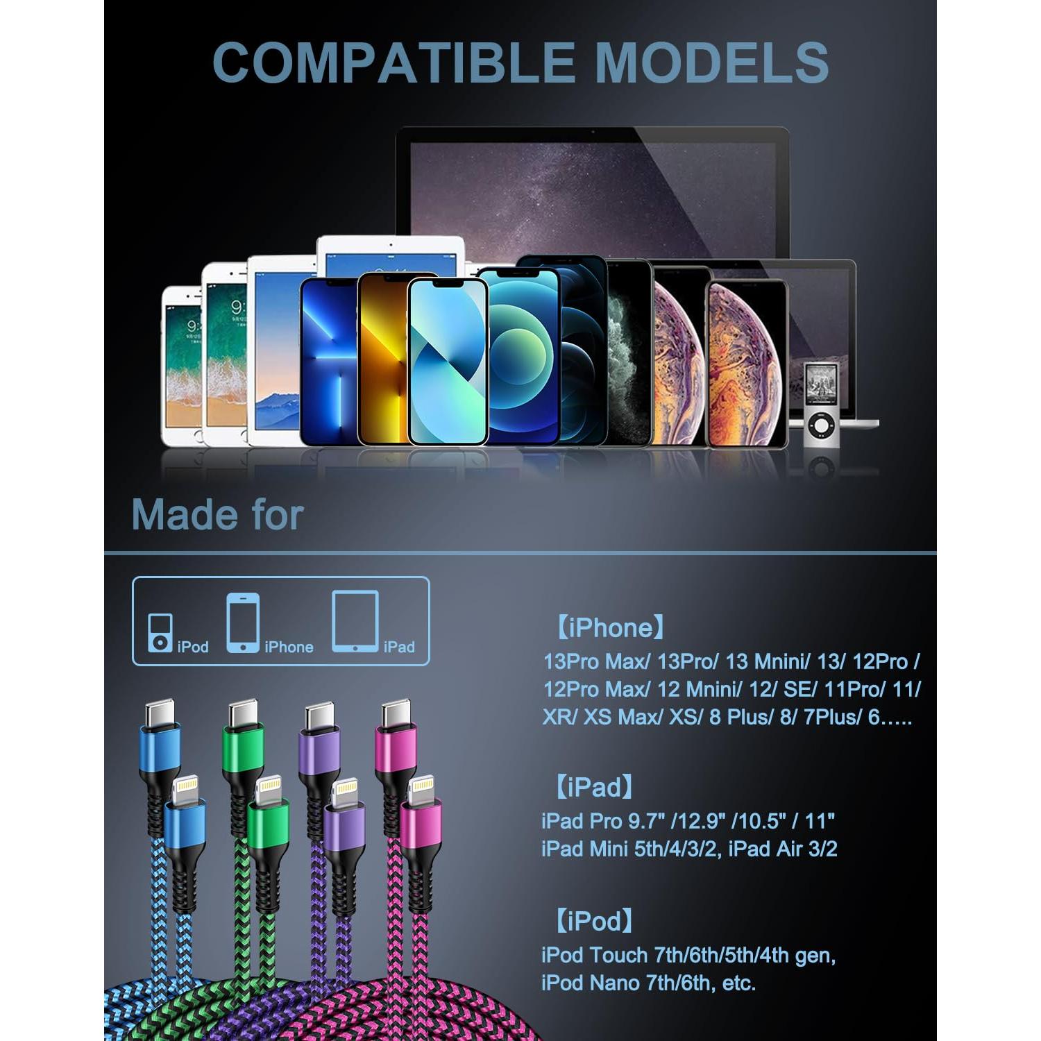 Cable USB C a Lightning 4Pack 0.91m Haoano Carga Rápida