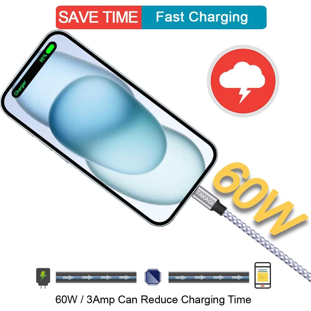 Cable USB C a USB C 60W TAKAGI 0.91m Carga Rápida 3 Pack