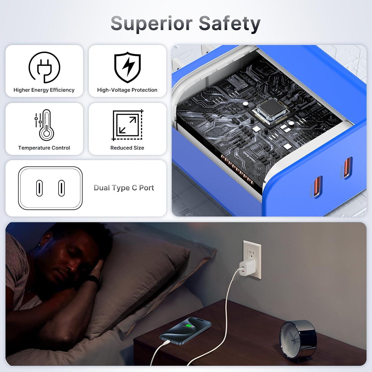 Cargador Dual USB C 40W Susnwere - Adaptador Rápido 2 Puertos