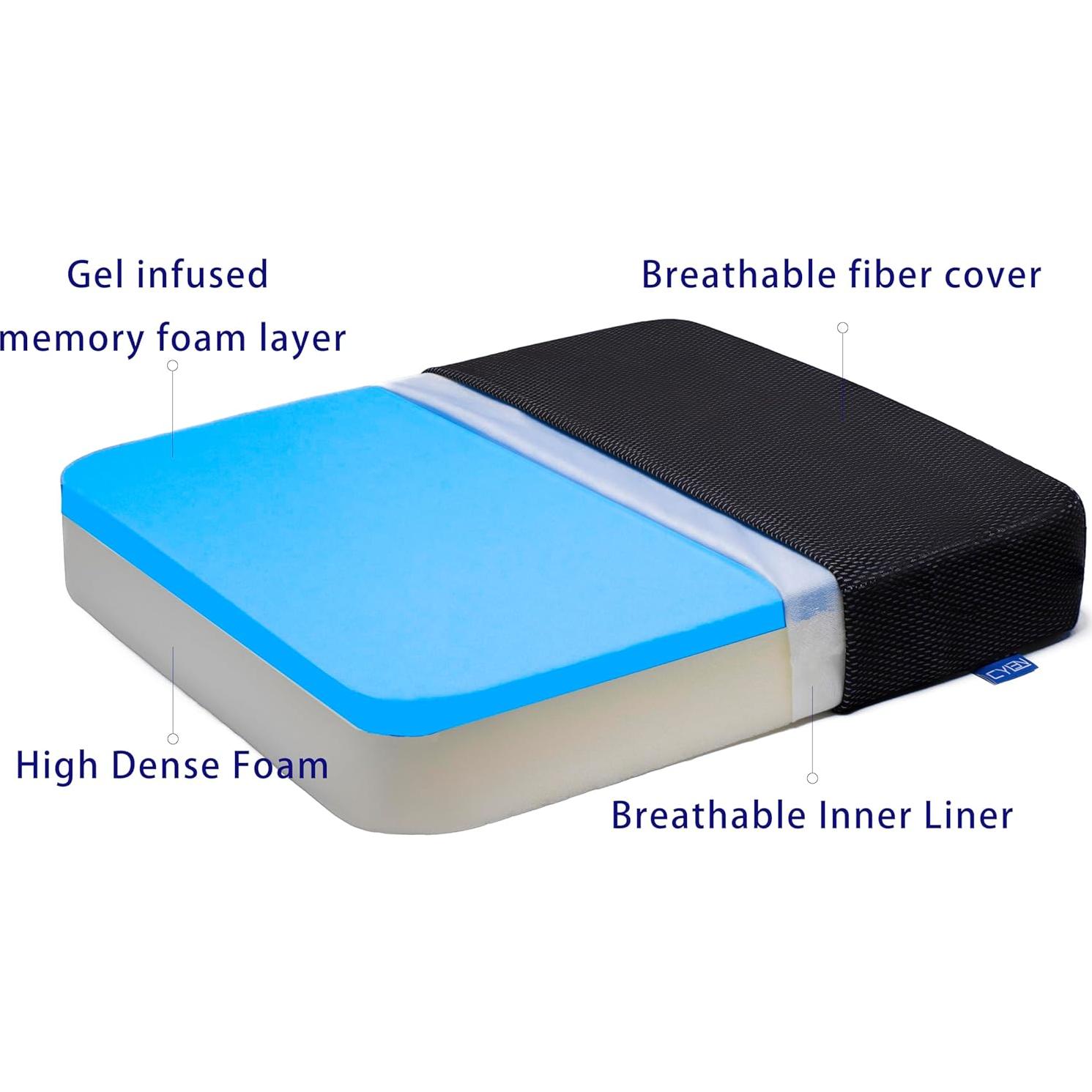 Cojín de Silla de Ruedas CYLEN Espuma Viscoelástica 45.72x43.18cm