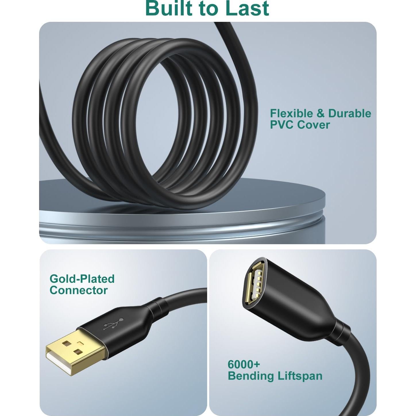 Cable de Extensión USB 2.0 Besgoods 1.83m Negro - Paquete de 4