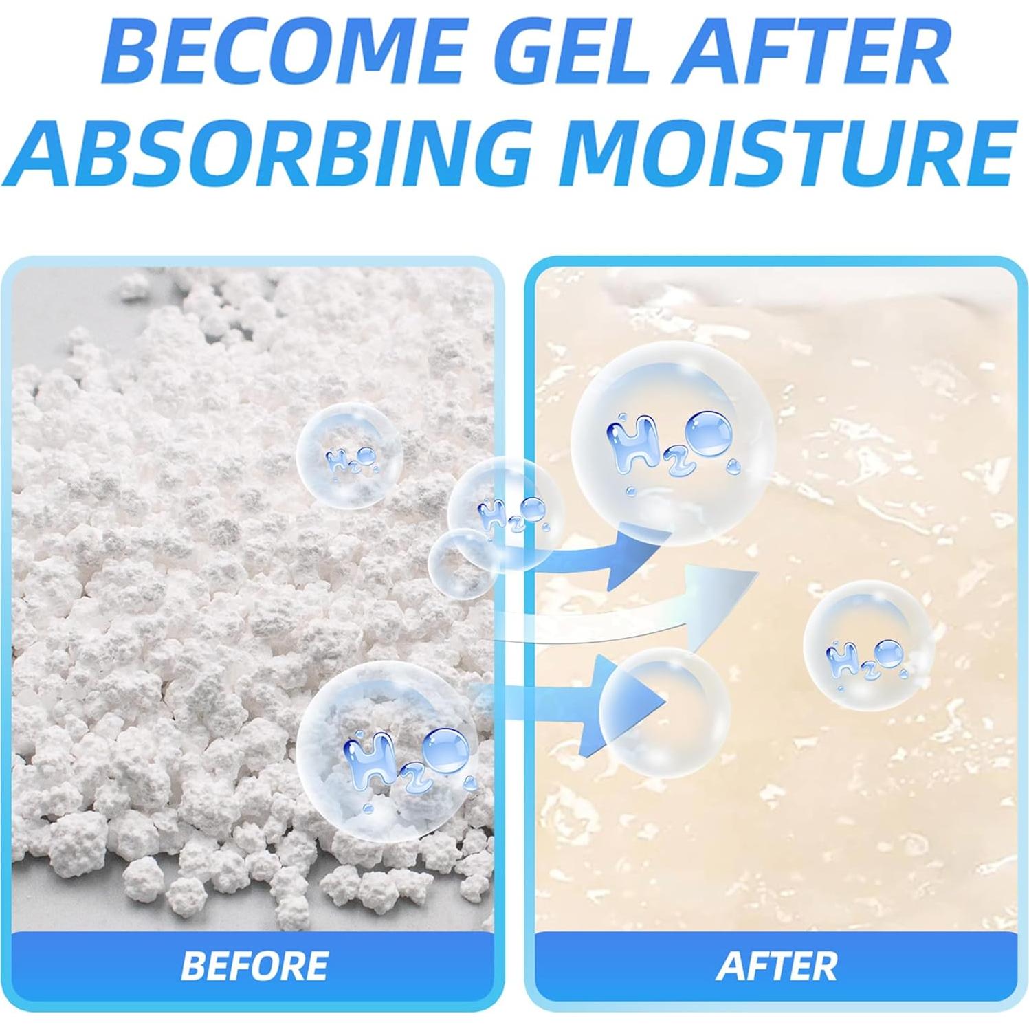 Bolsas Deshumidificadoras Wisesorb 10 Paquetes 100g Efectivas