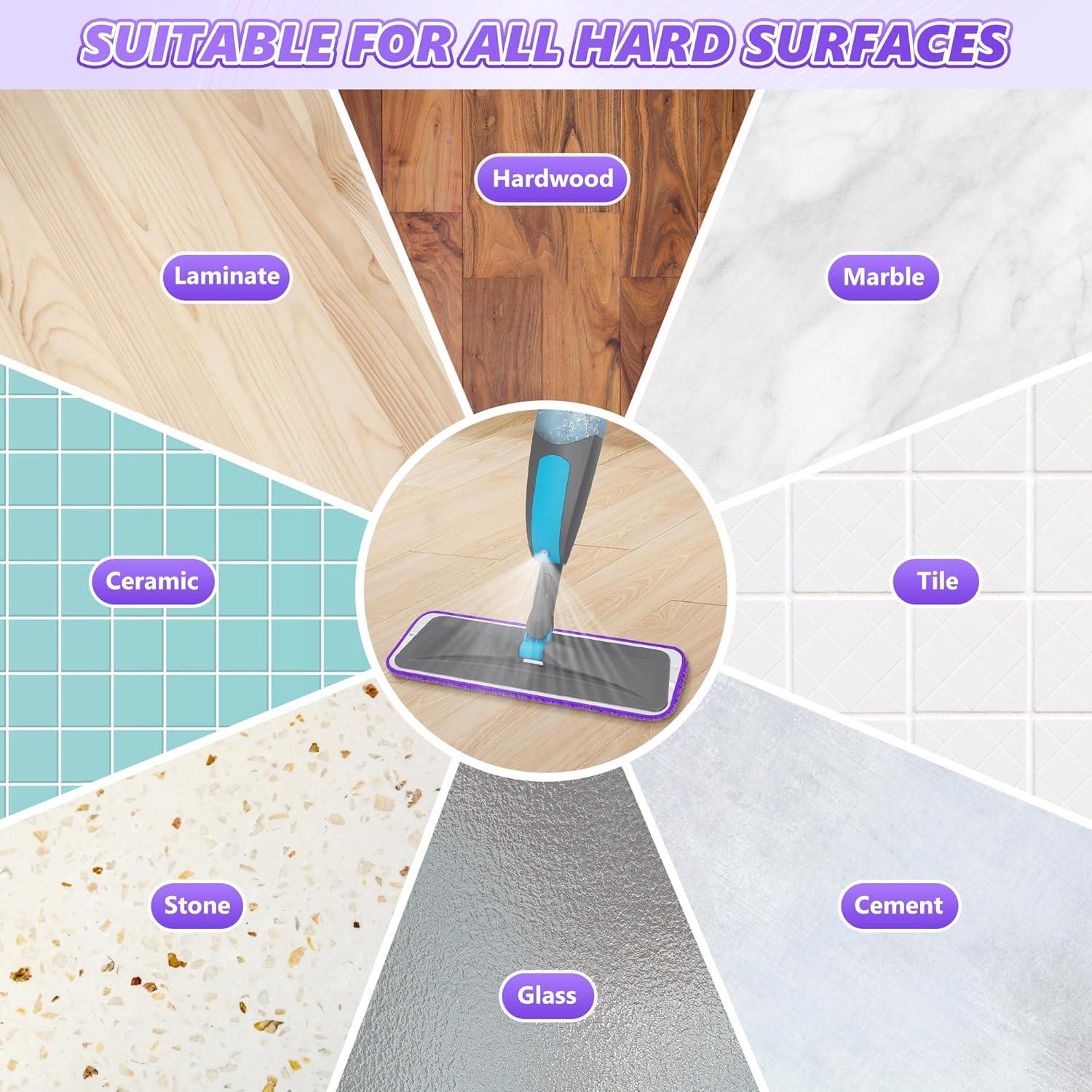 4 Almohadillas Reutilizables Microfibra BPAWA 15" para Mopa