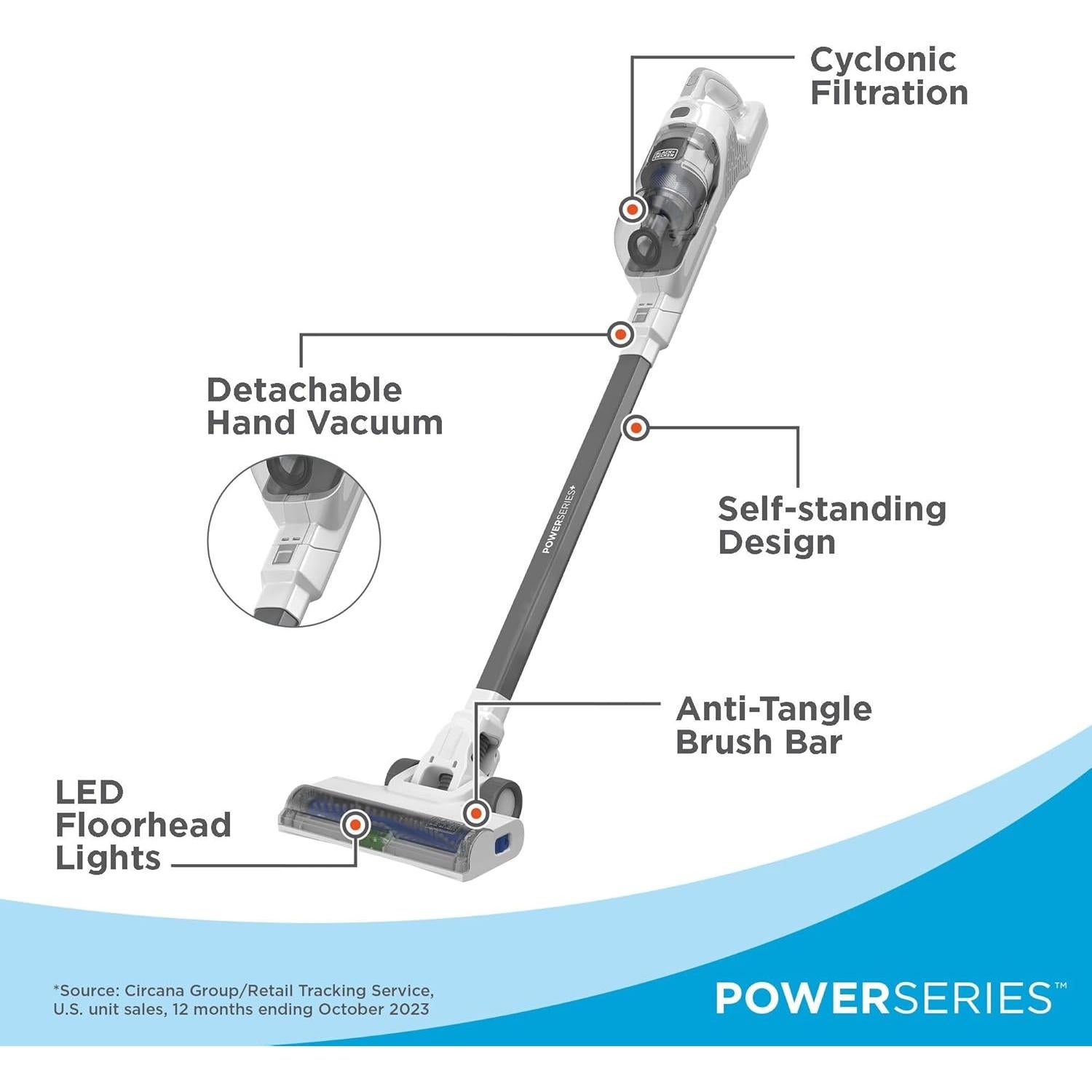 Aspiradora Inalámbrica BLACK+DECKER 16V MAX Multi-Superficie