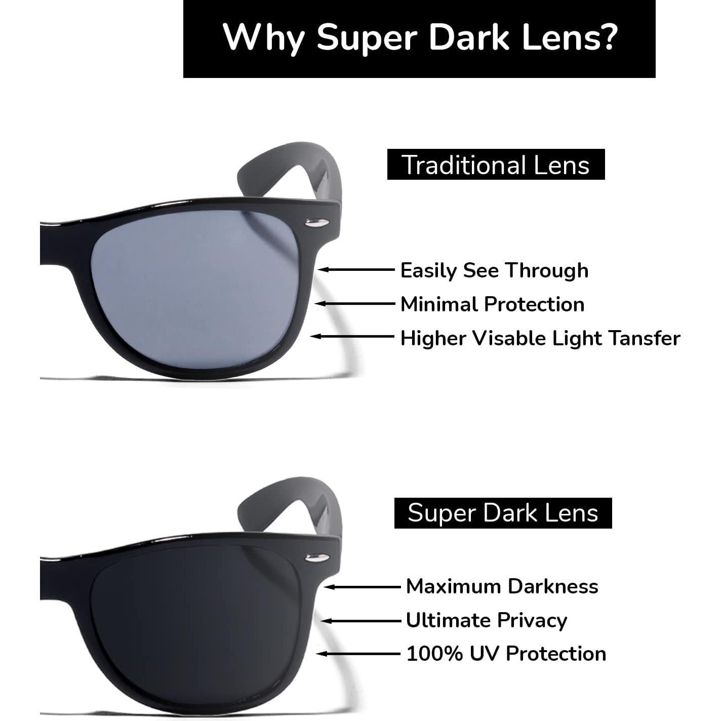 Gafas de sol redondas ShadyVEU UV400 negras retro 80s