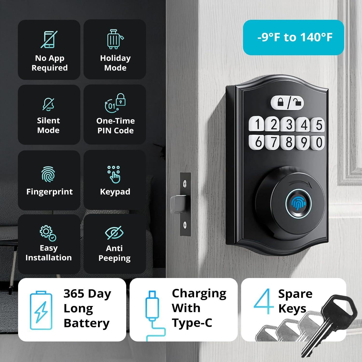 Cerradura Inteligente Miko Group Huella Dactilar Negra 2.21 kg