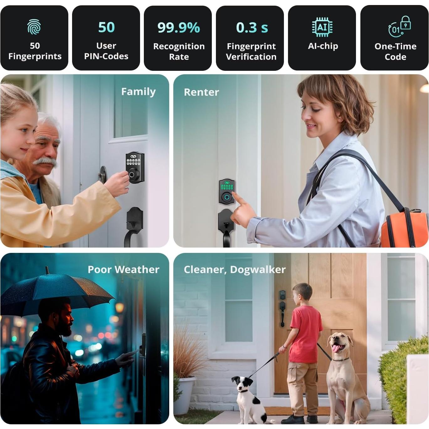 Cerradura Inteligente Miko Group Huella Dactilar Negra 2.21 kg