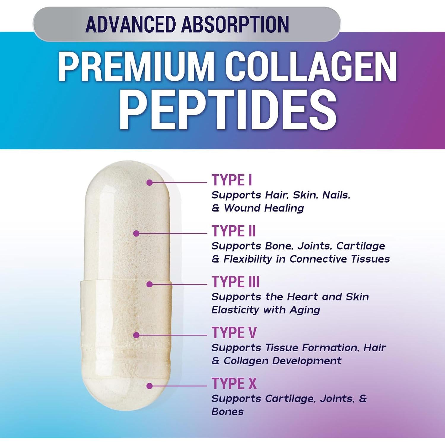 Suplemento de Colágeno Hidrolizado Nature's Peak - 60 Cápsulas