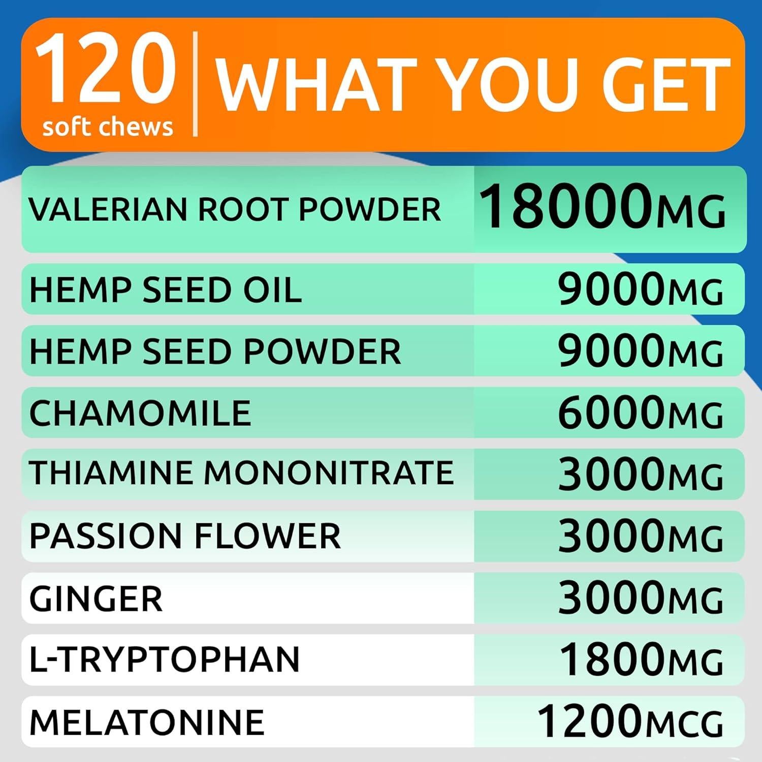 Golosinas Calmantes para Perros Bark&Spark 120ct BBQ