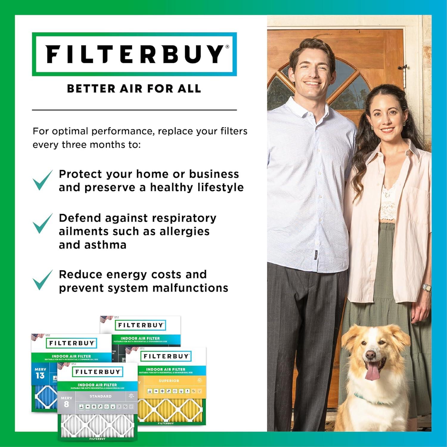 Filtro de aire Filterbuy 8x14x1 MERV 8 para HVAC - 1 unidad