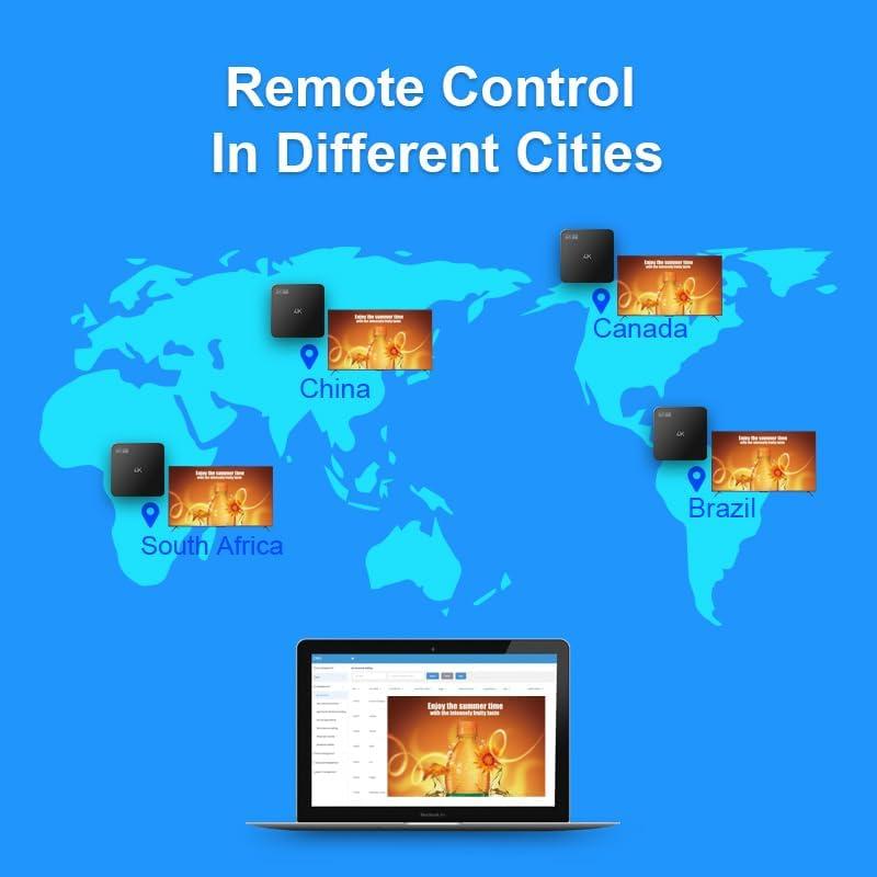 Reproductor Digital Publicitario Lunzn YM05 4K CMS Sin Suscripción