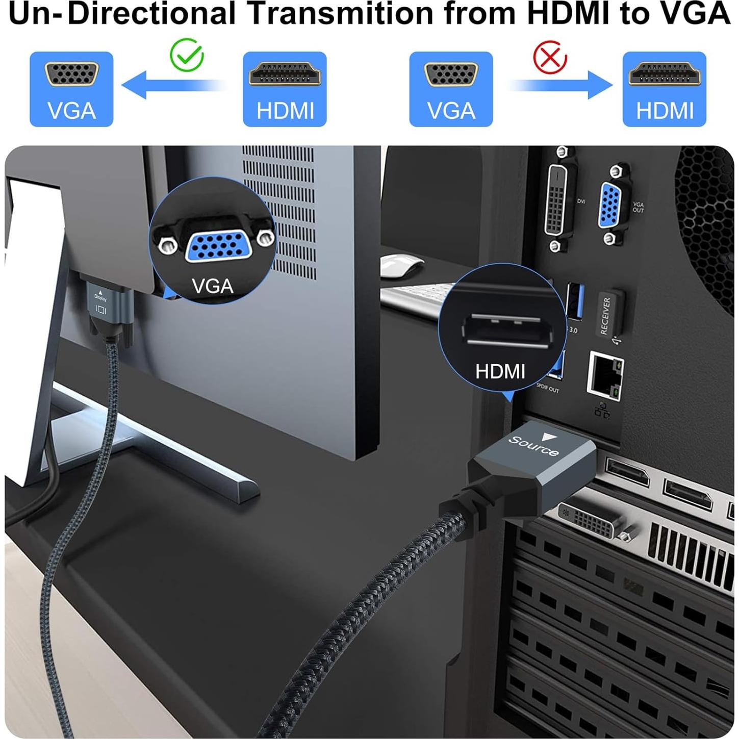 Cable HDMI a VGA 1M Thsucords 1080P Macho a Macho