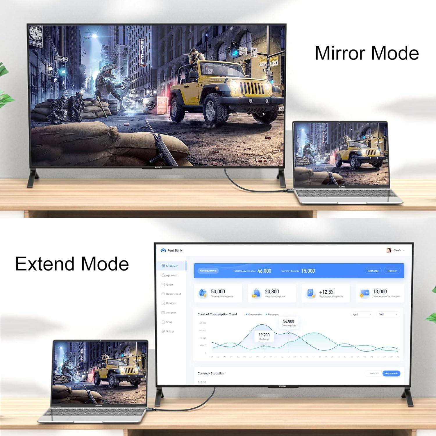 Cable HDMI a VGA 1M Thsucords 1080P Macho a Macho