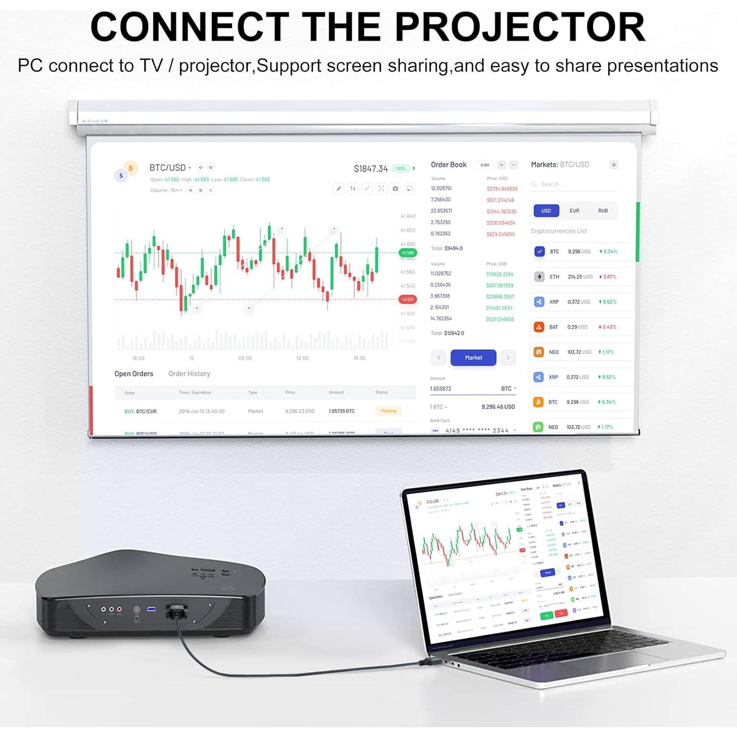 Cable HDMI a VGA 1M Thsucords 1080P Macho a Macho