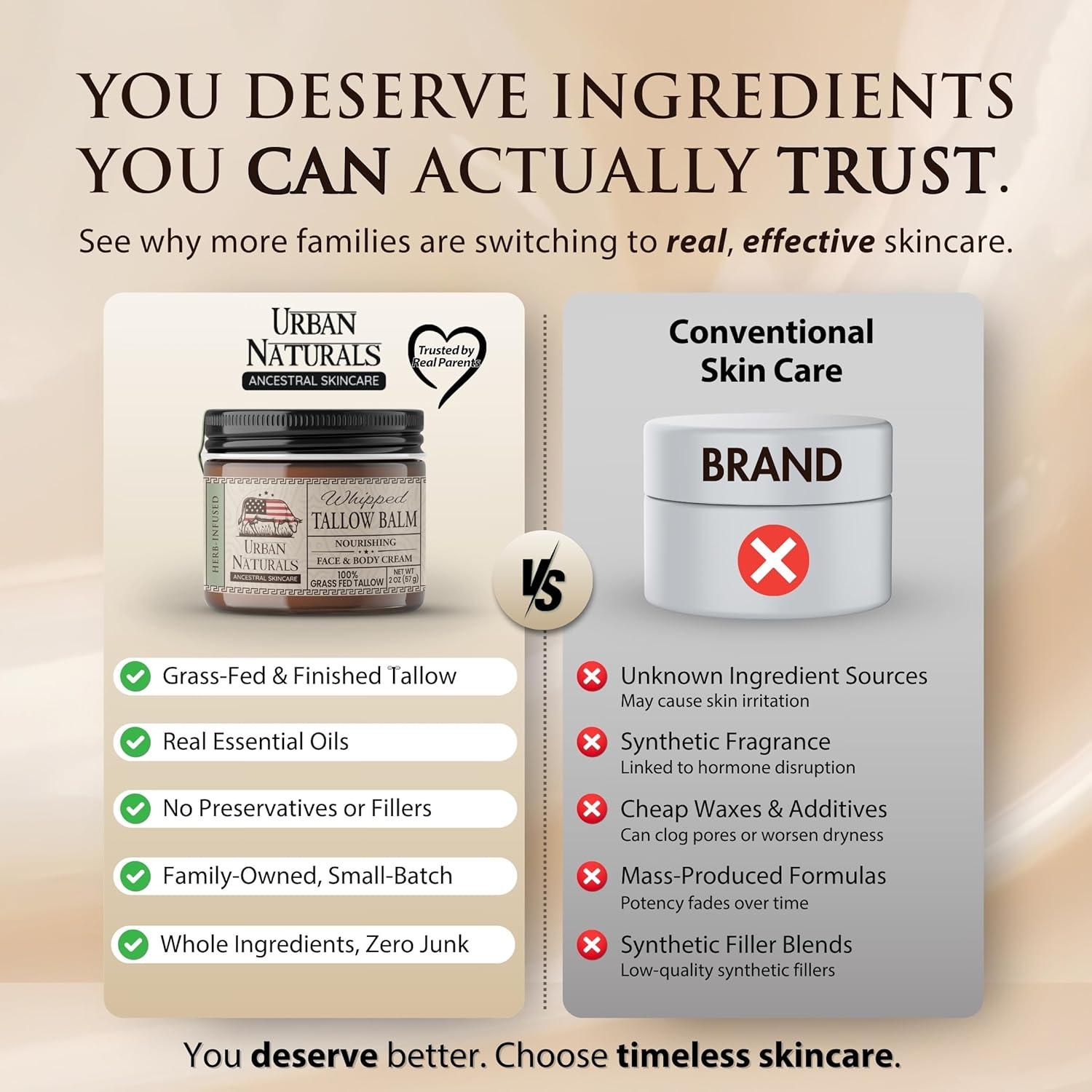 Bálsamo de Tallow Urban Naturals 56.7g Sin Fragancia para Piel