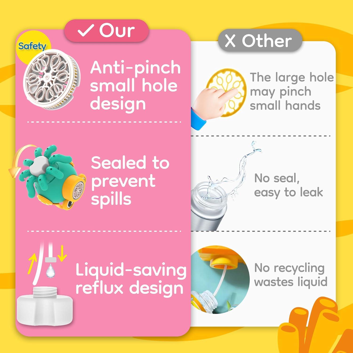 Máquina de Burbujas Pulpo Feliz Infancia - 125ml, LED, 3 años+