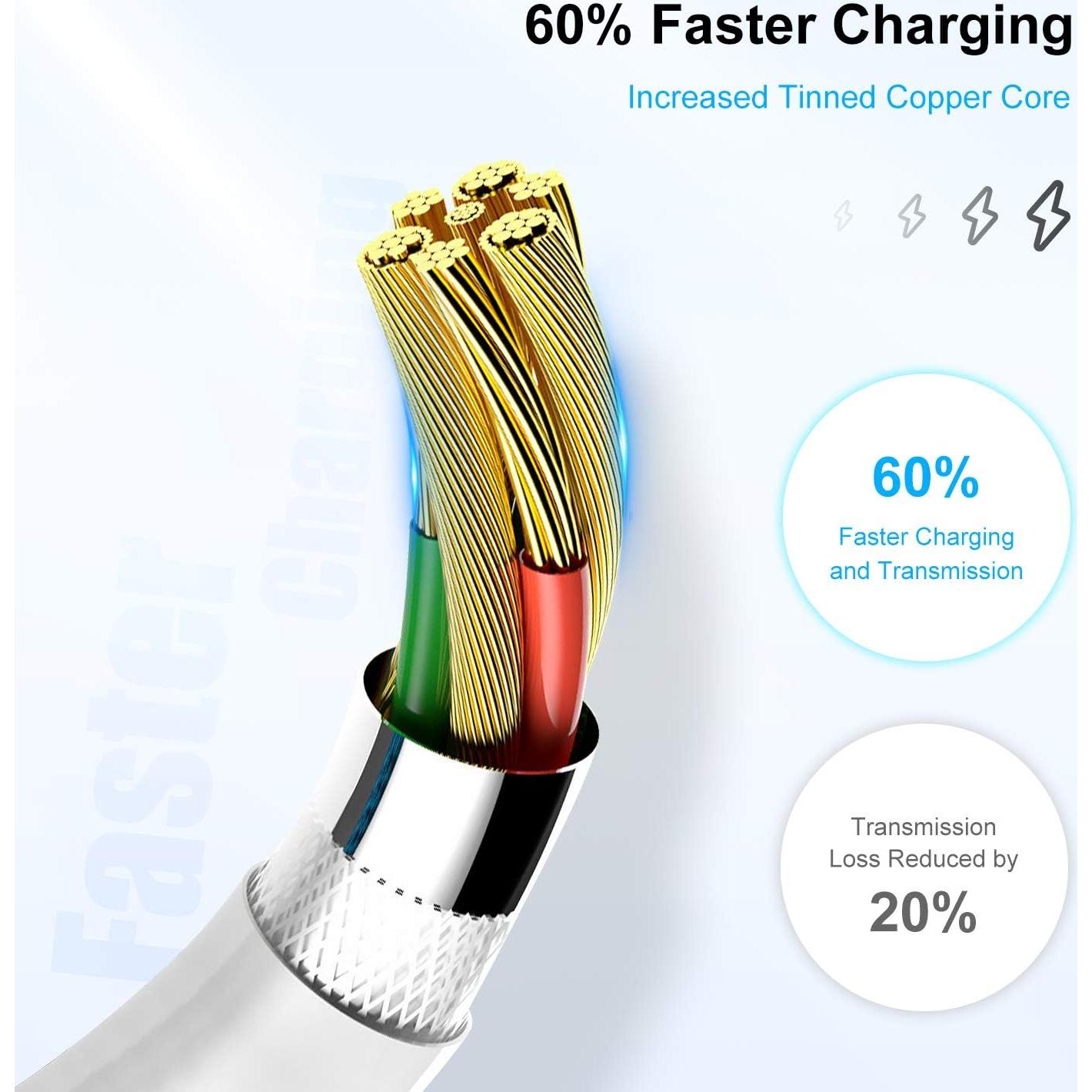 Cargador Lightning Cionum 0.91m 2.4A para iPhone y iPad