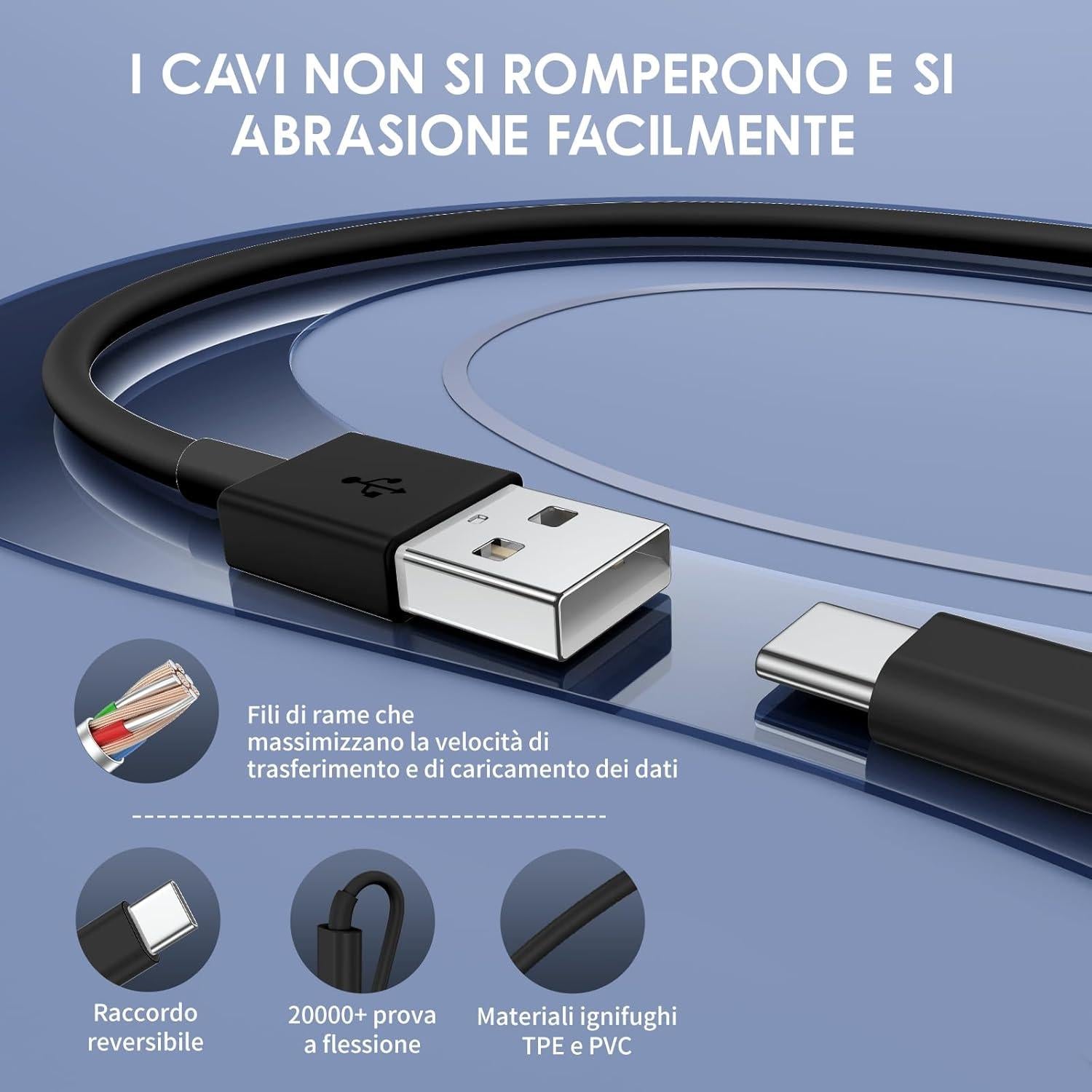 Cable USB A a C QZIIW 0.91m Carga Rápida 4 Pack iPhone 15/16
