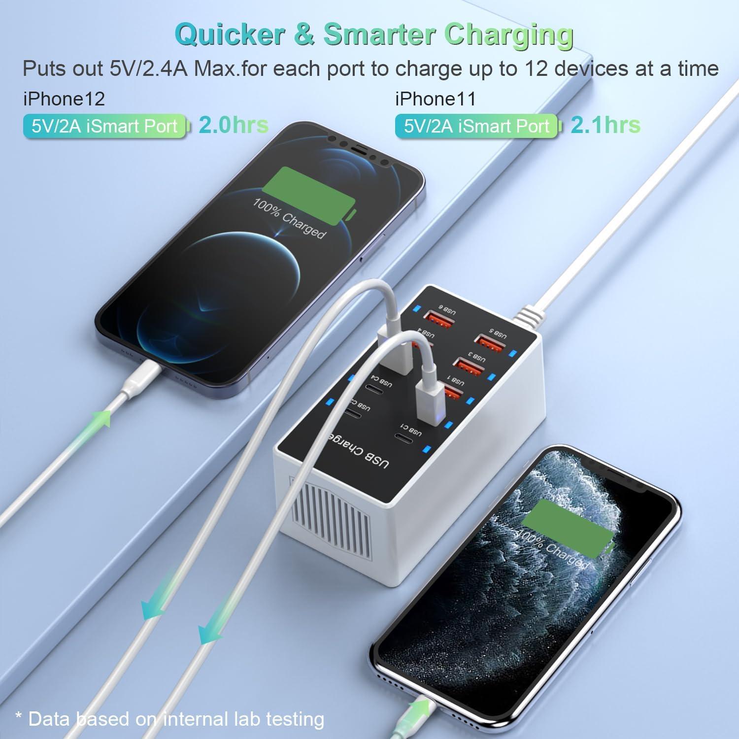 Estación de Carga USB C 10 Puertos MANJINGHUADIANZI 60W