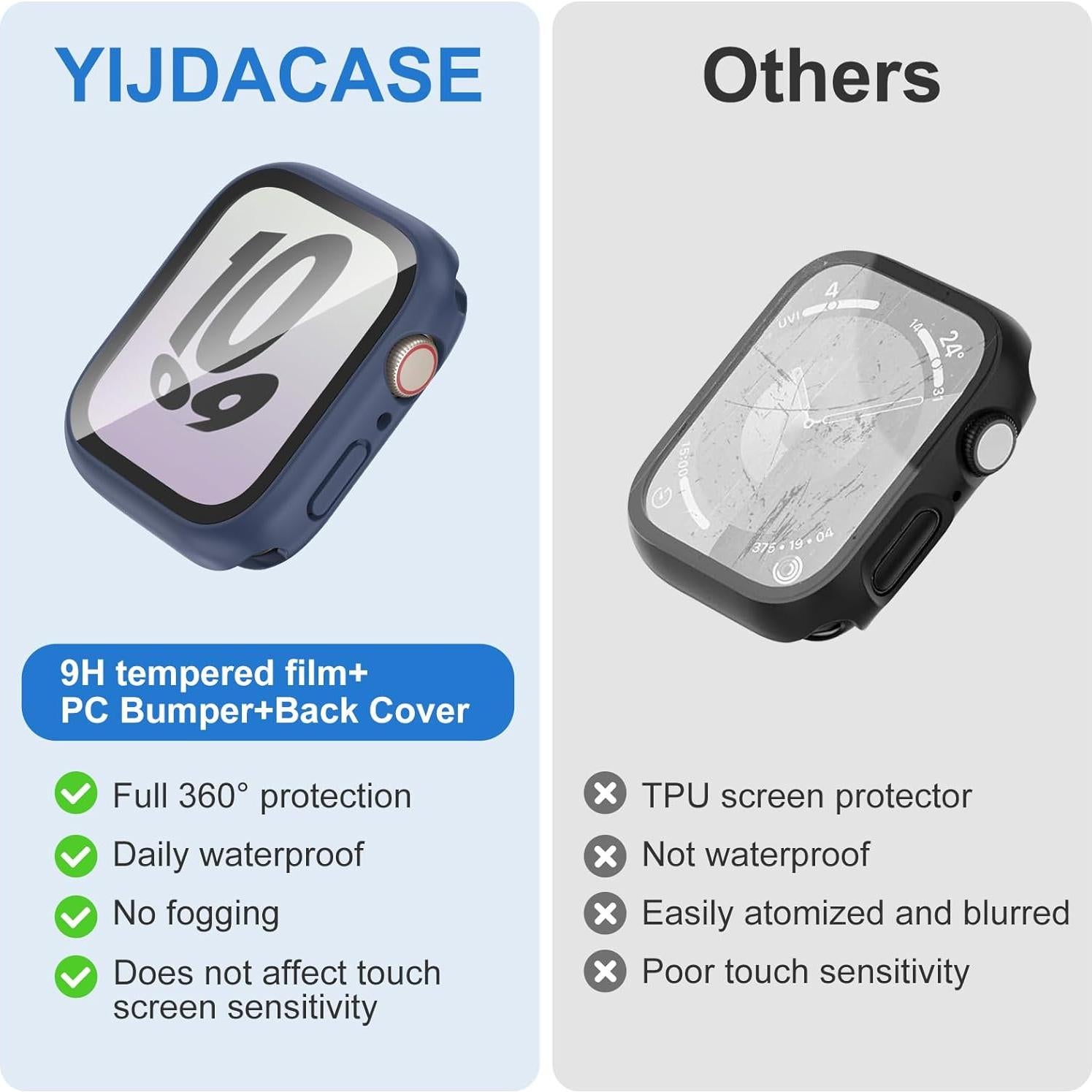 Funda Impermeable 3 en 1 YIJDACASE para Apple Watch 40mm