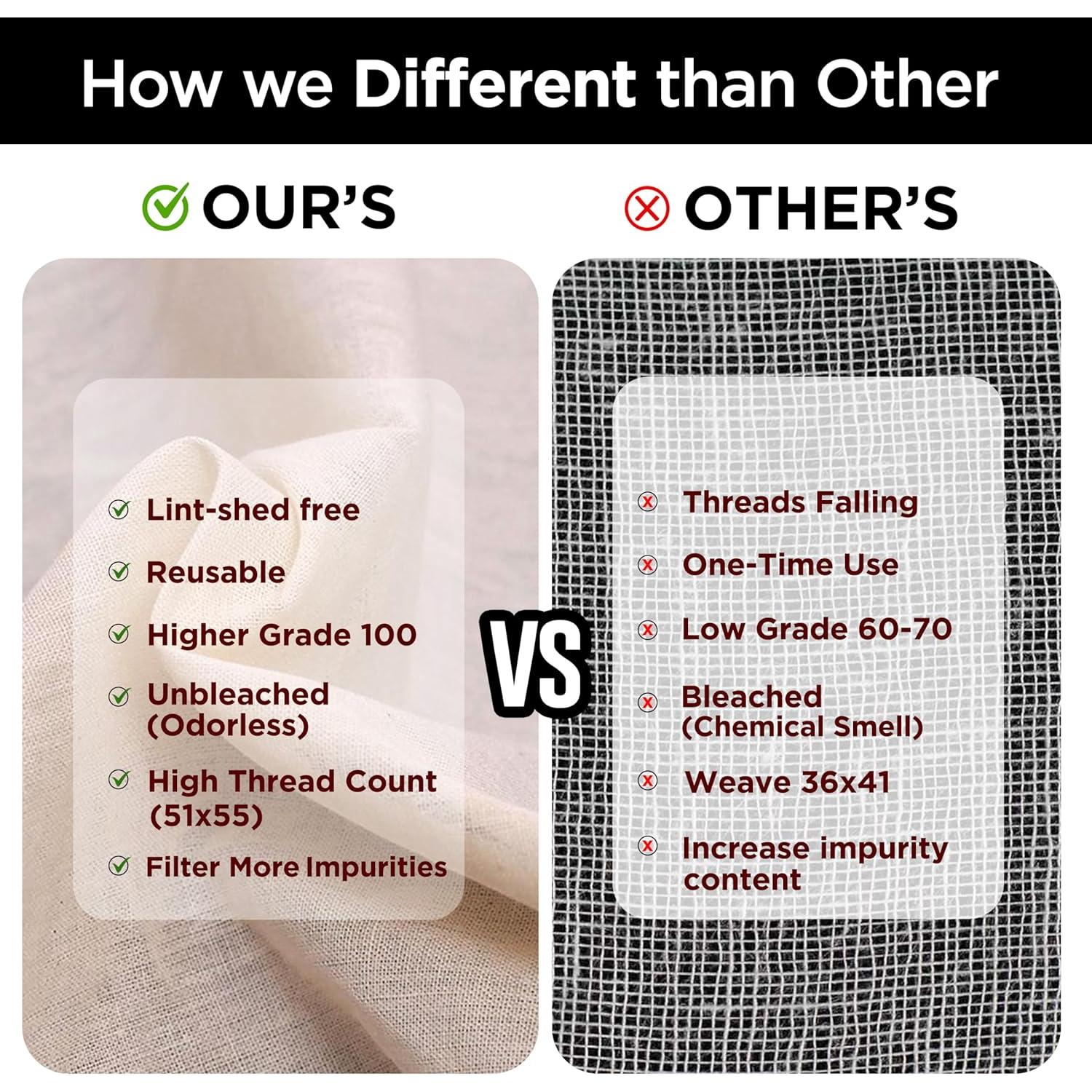 Tela de Queso Orgánica 100% Algodón Sin Blanquear 4 Pcs 20x20 cm