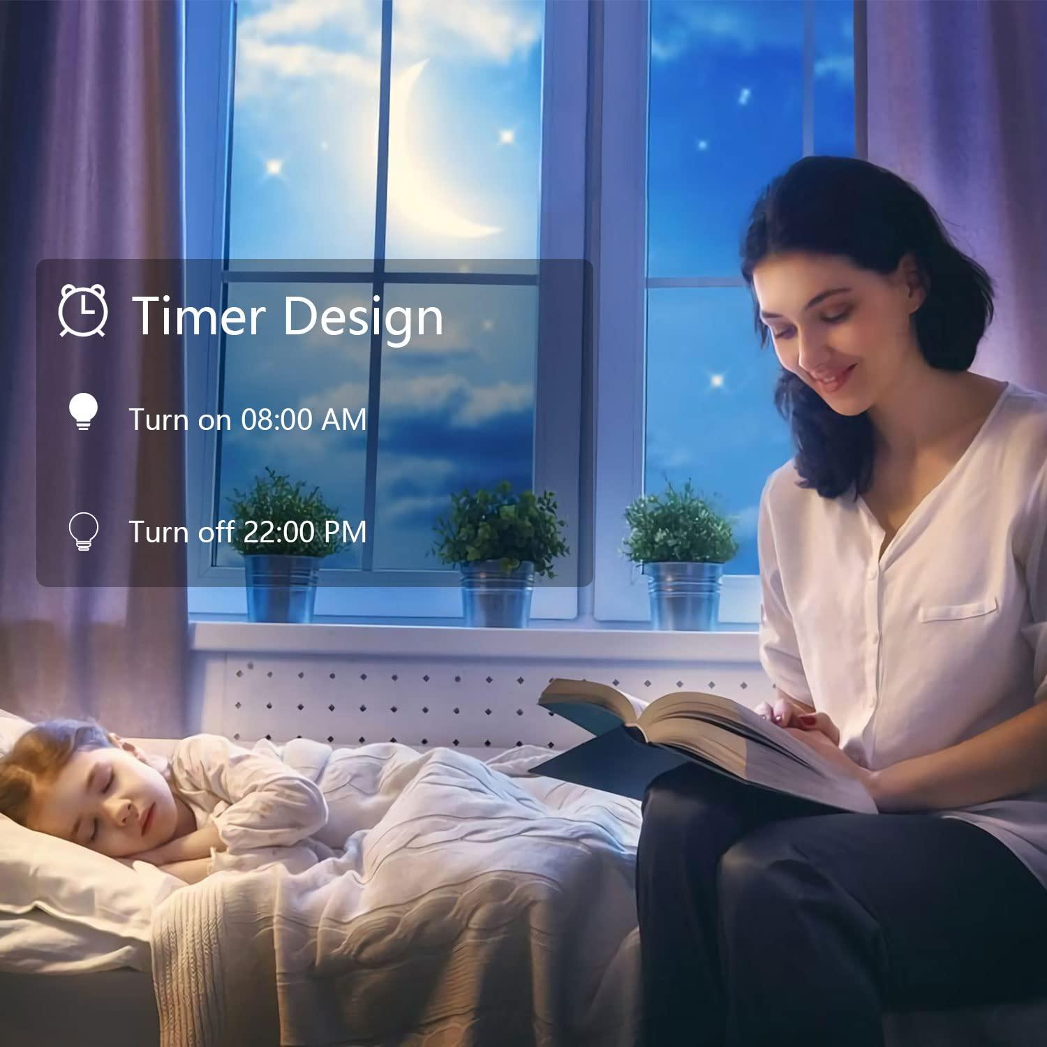 Enchufe Inteligente WiFi DoHome 2 Paquete Control por Voz