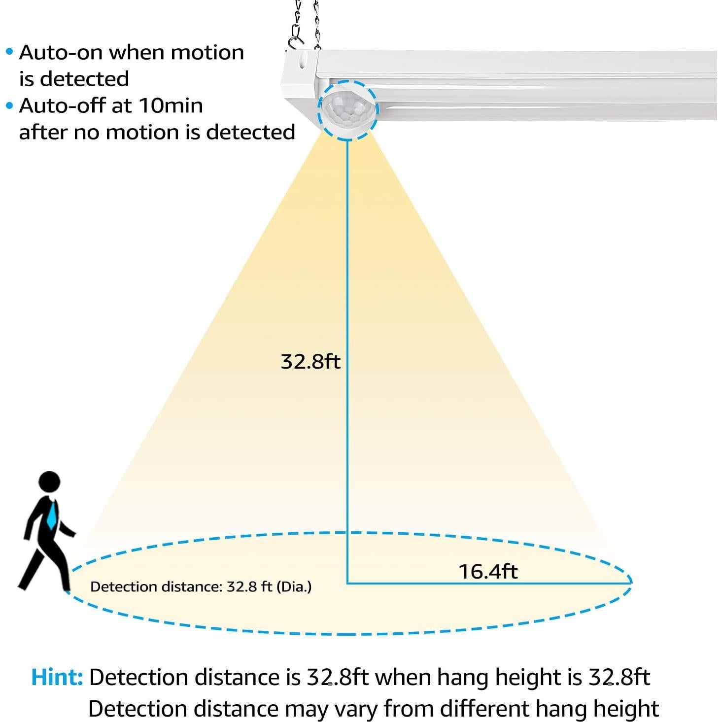 Luz de Taller LED LEONLITE 40W con Sensor de Movimiento 4000lm