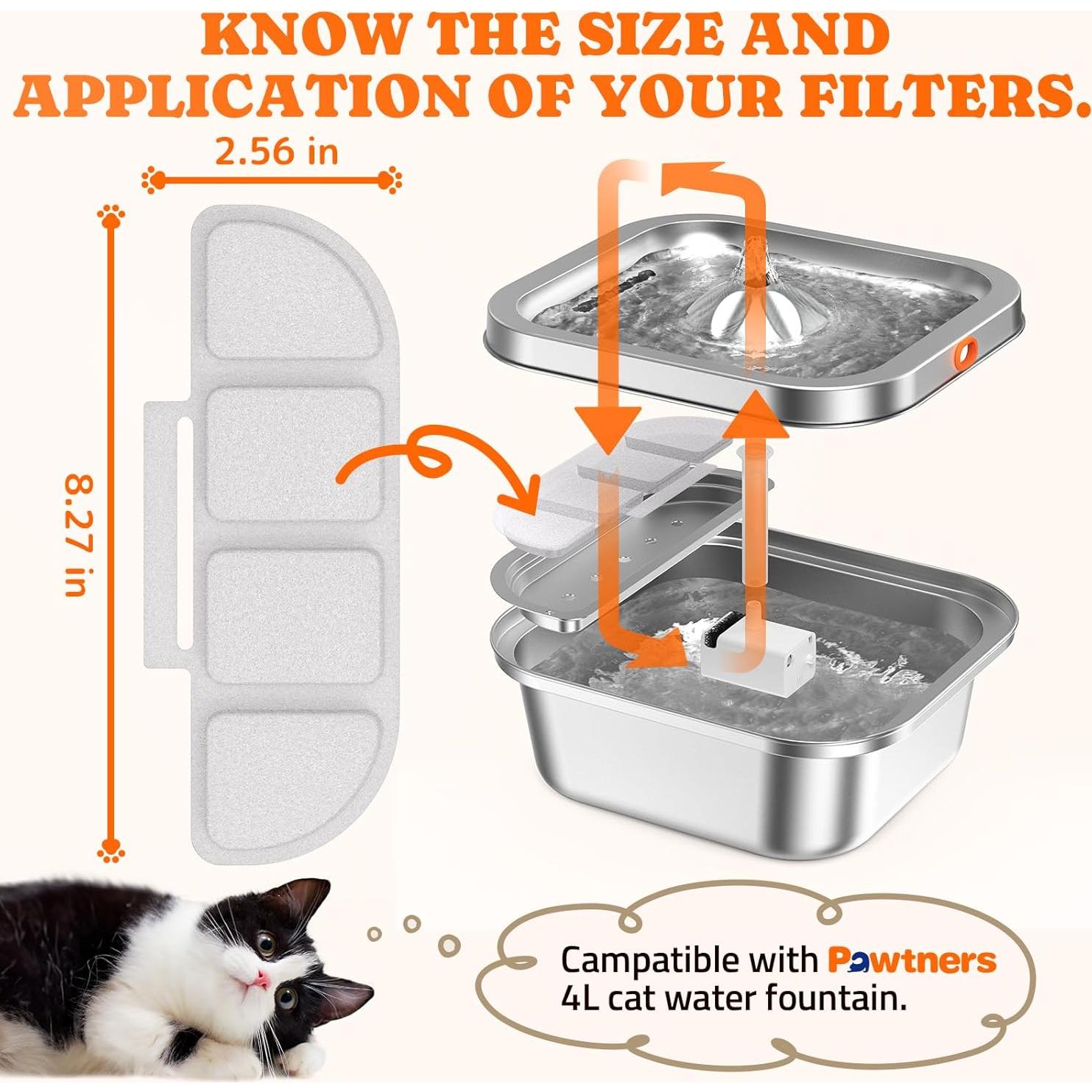 Filtros de Reemplazo Pawtners WF008A - 12 Paquetes para Gatos