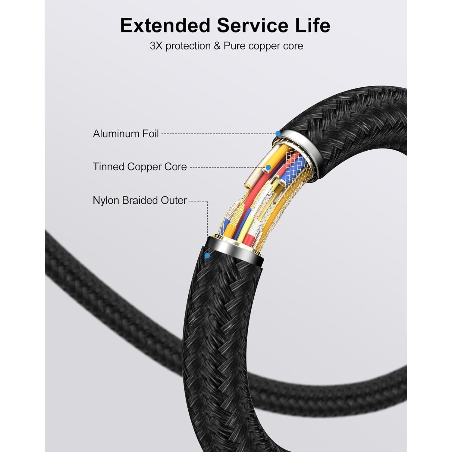 Cable de Extensión USB 3.0 AILKIN 1.83m Macho a Hembra