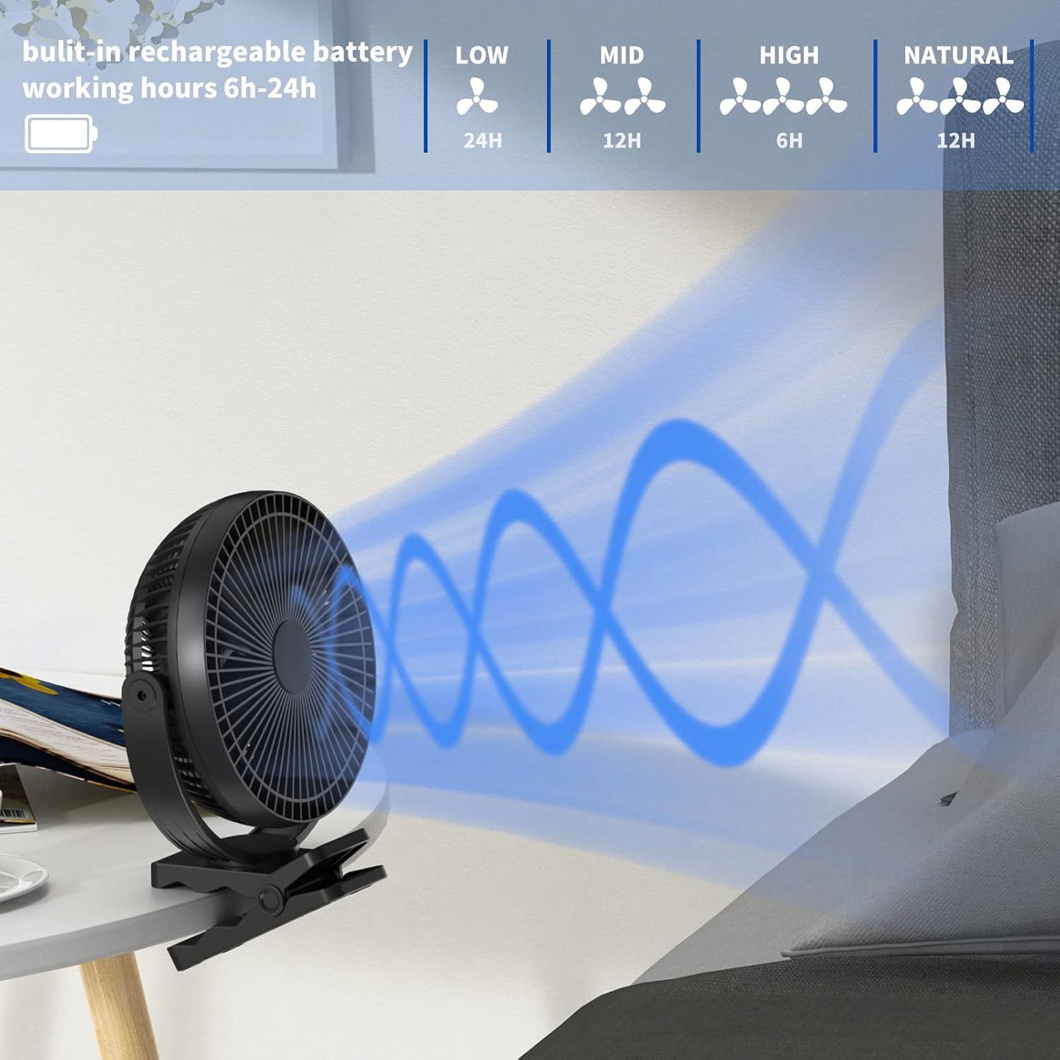 Ventilador de Clip Dorobeen TF29BW-BK Recargable 10000mAh