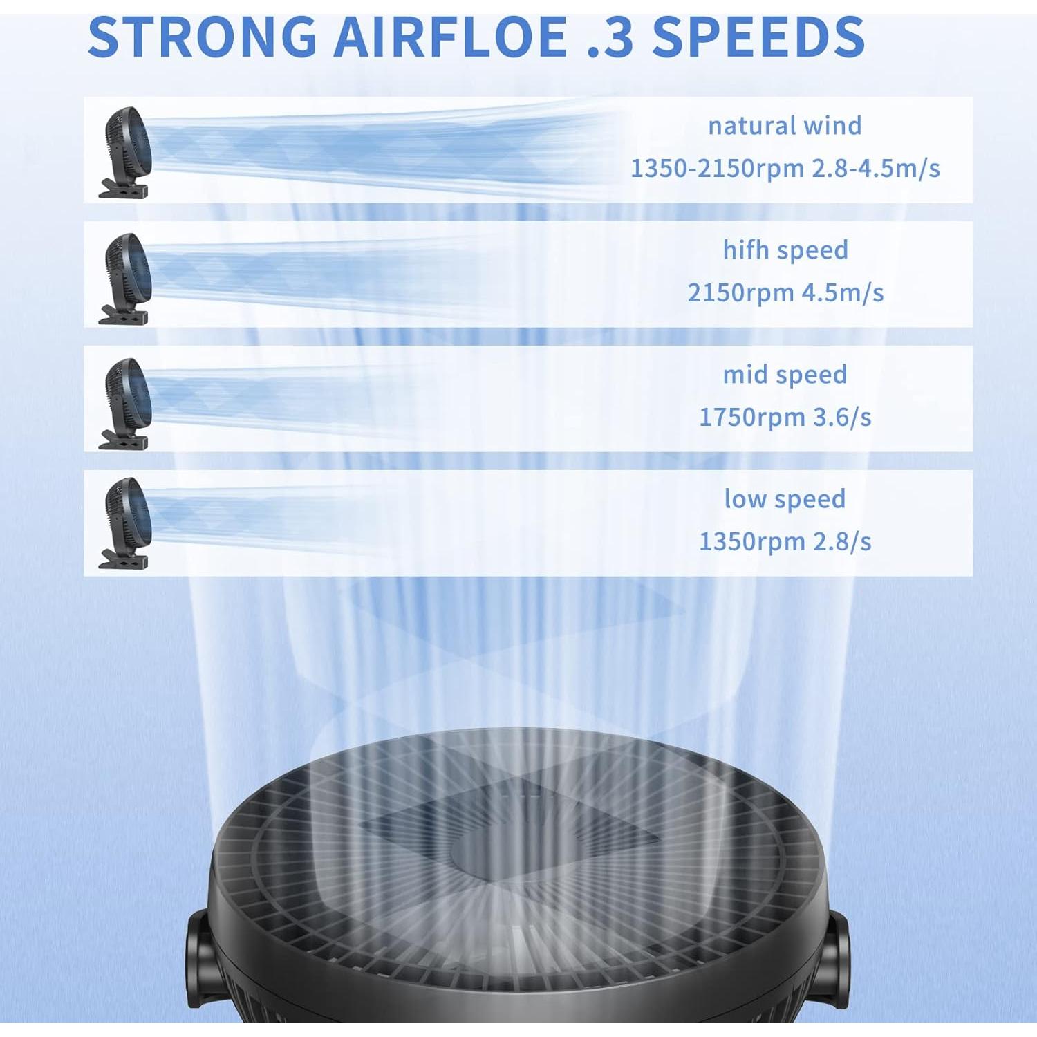 Ventilador de Clip Dorobeen TF29BW-BK Recargable 10000mAh