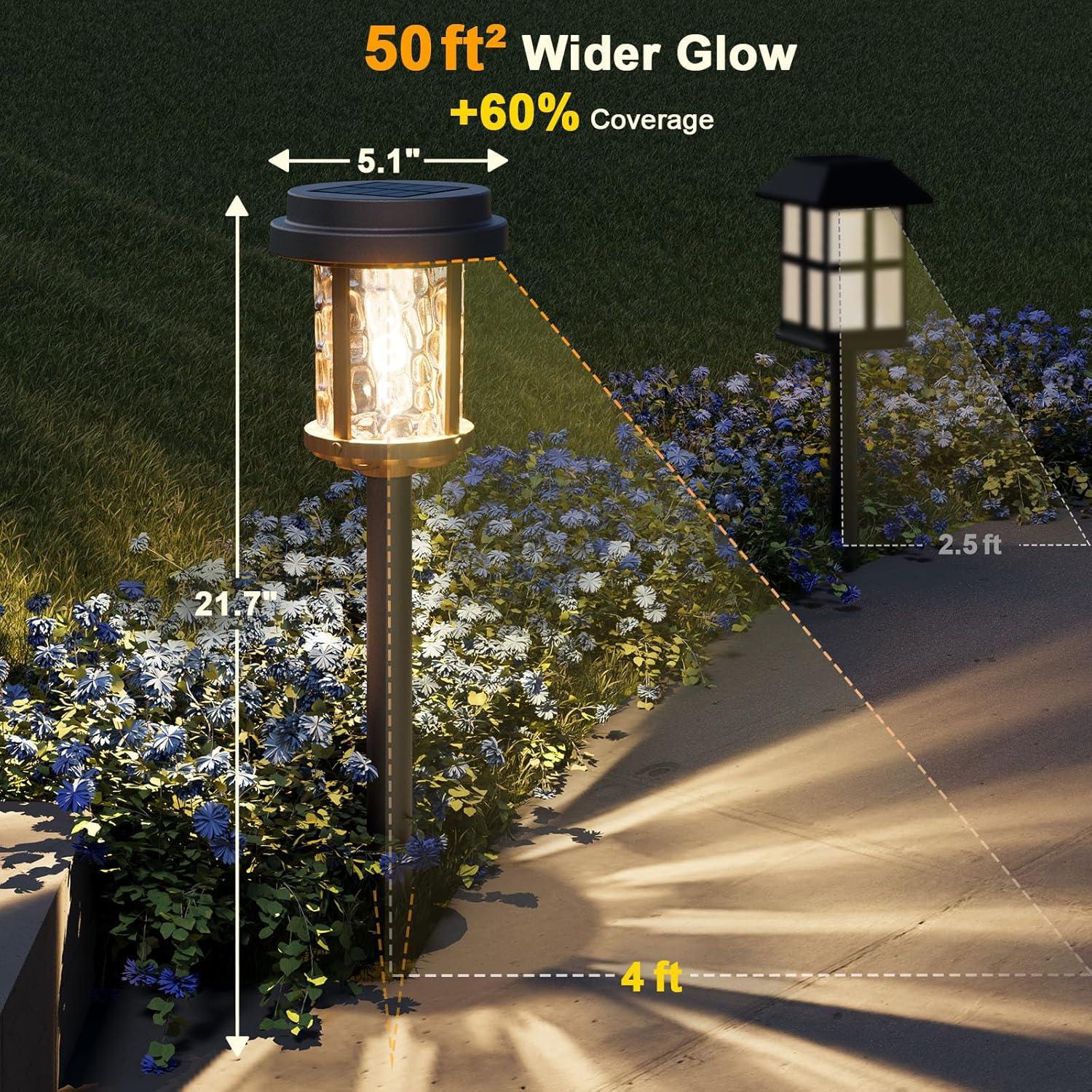 Luces de Camino Solares XMCOSY+ 20 LM IP65 Paquete de 4