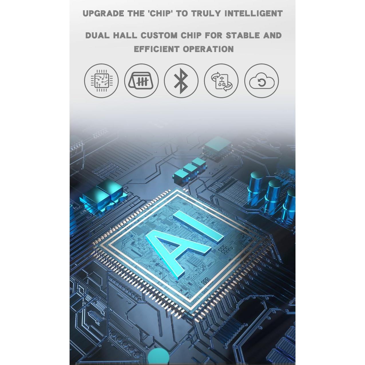 Cuerda de Saltar SDKGENU con Peso y Contador LCD 2.99m